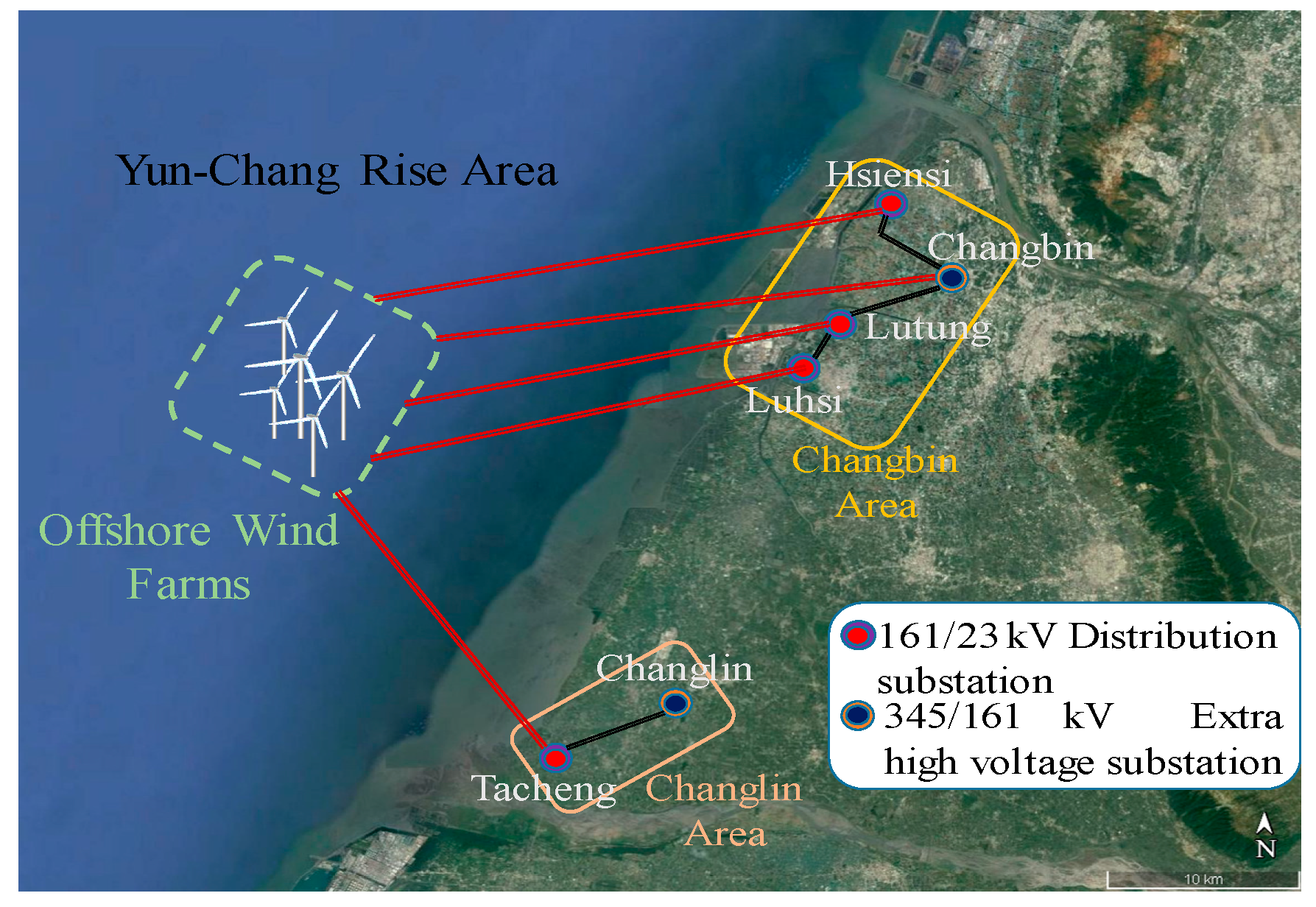 Energies 12 01258 g001 550