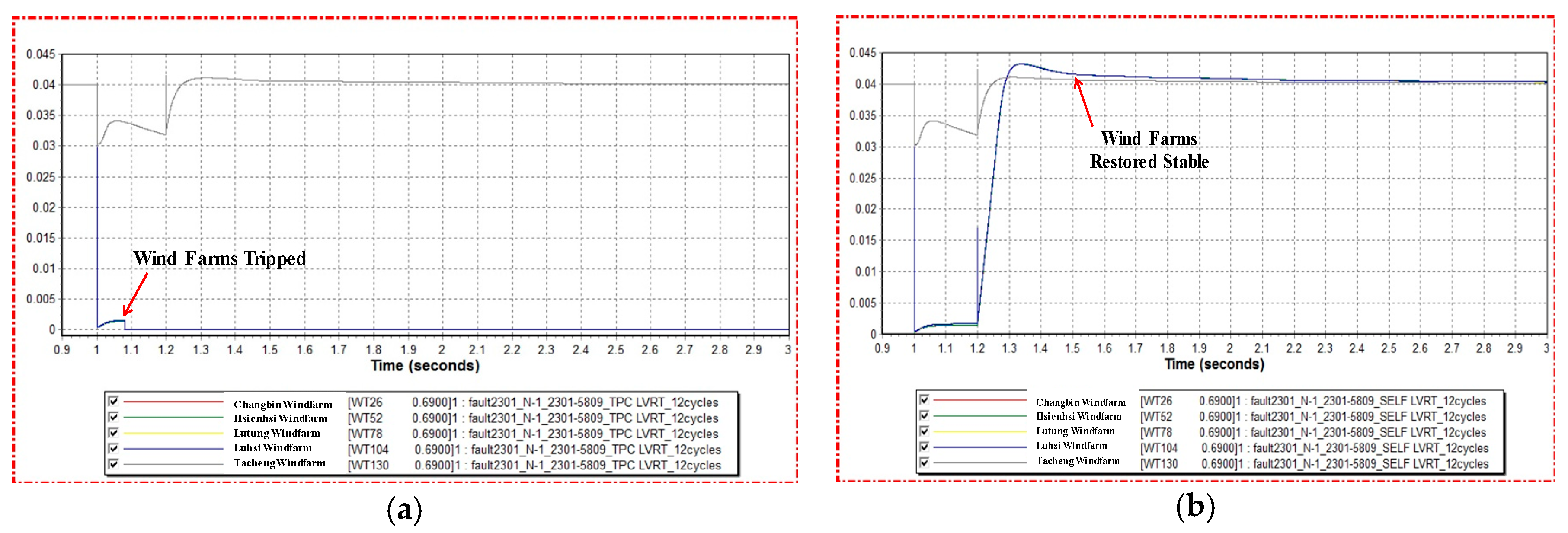 Energies 12 01258 g007 550