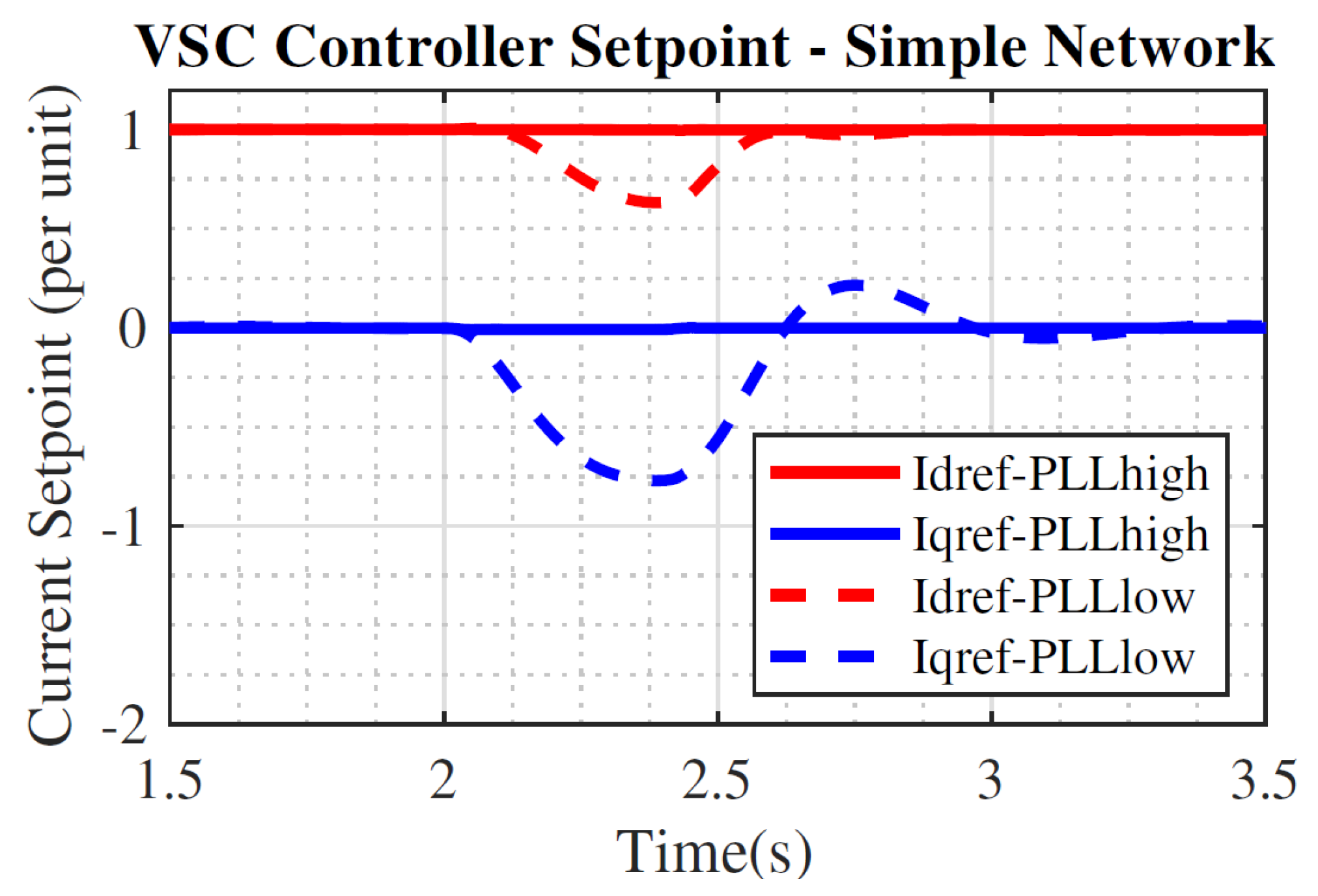 Energies 12 01259 g009 550