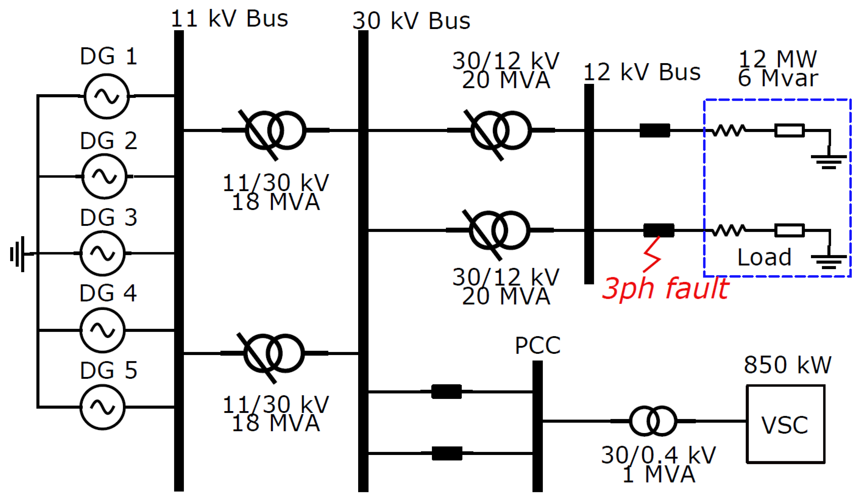 Energies 12 01259 g011 550
