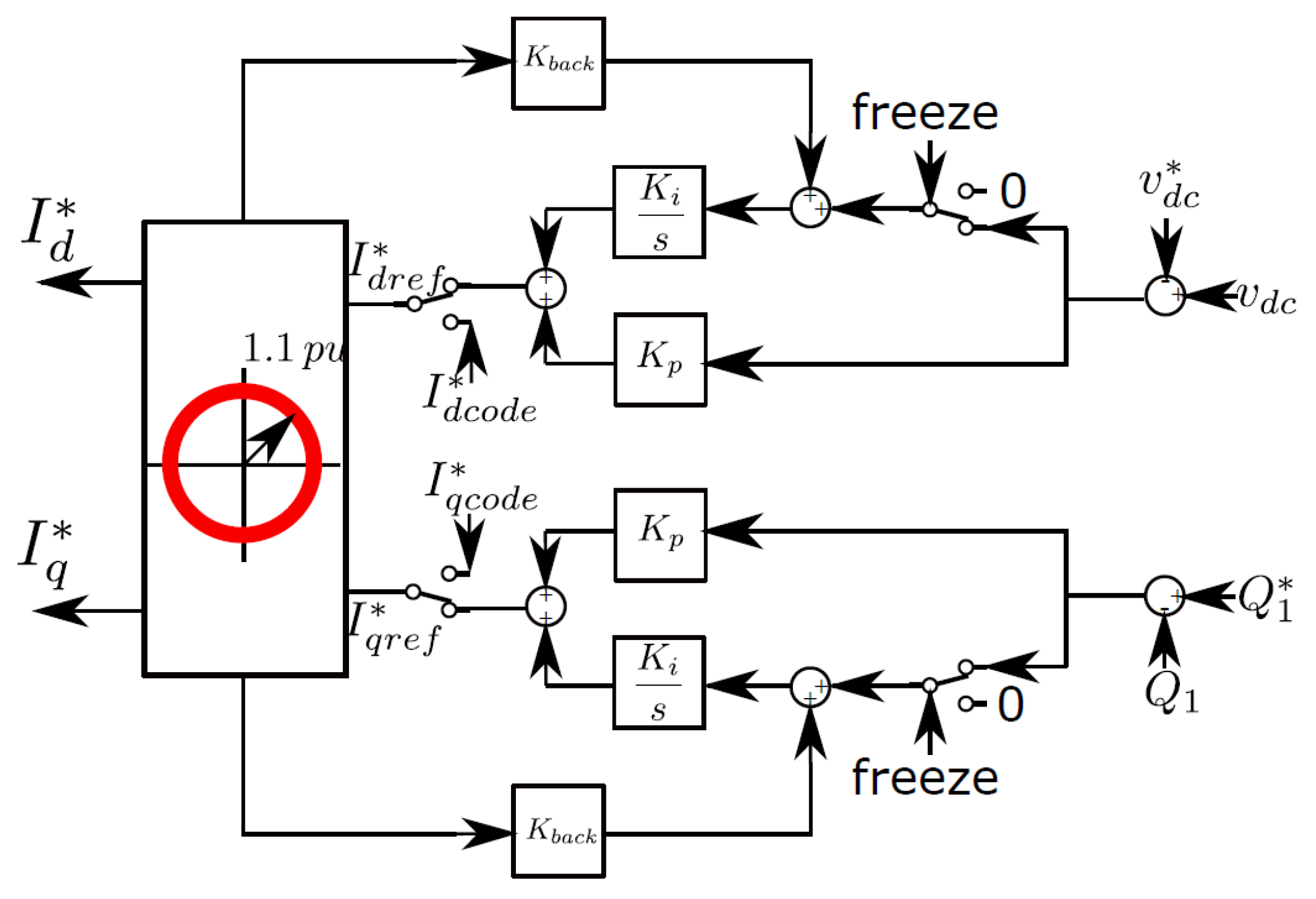 Energies 12 01259 g013 550