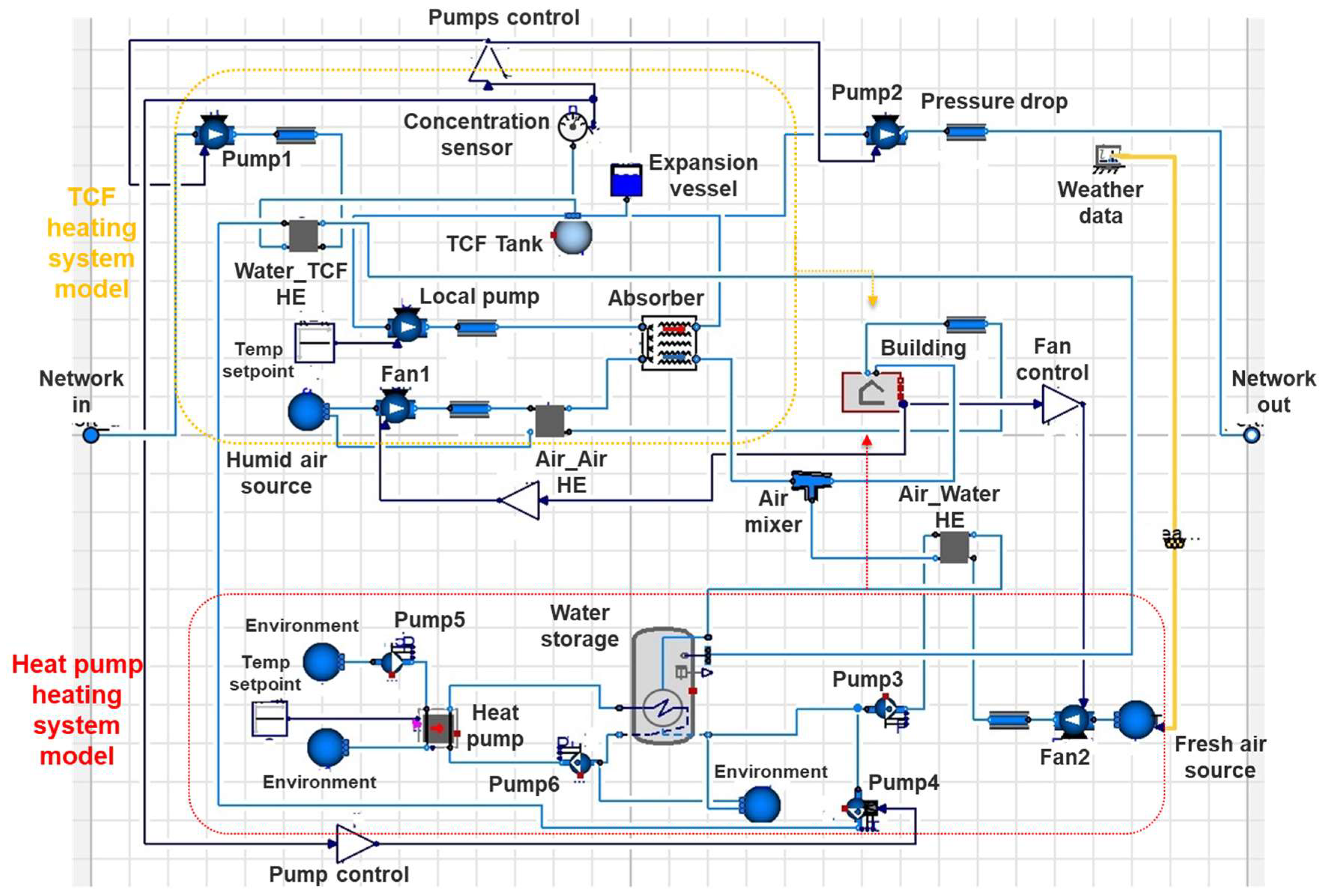 Energies 12 01260 g005 Energies 12 01260 g005