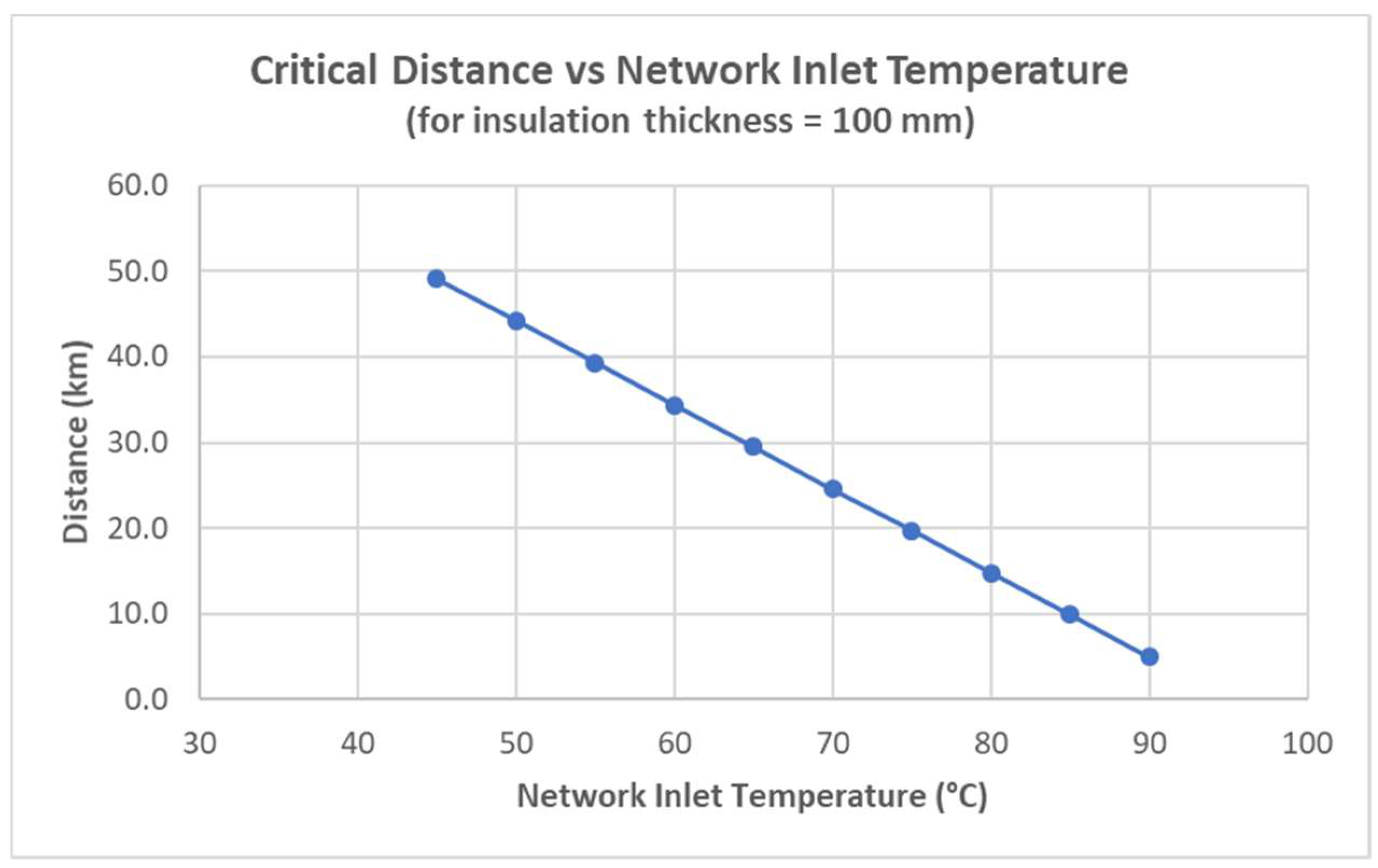 Energies 12 01260 g018 Energies 12 01260 g018