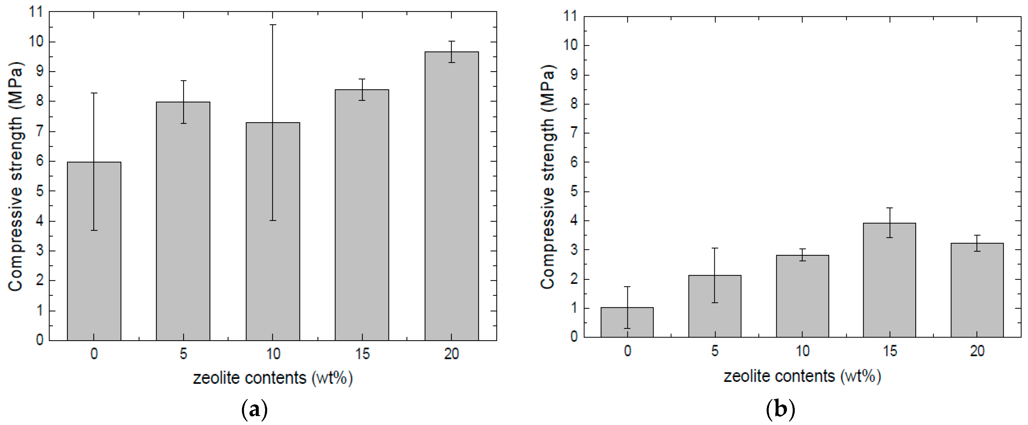 Energies 12 01262 g007