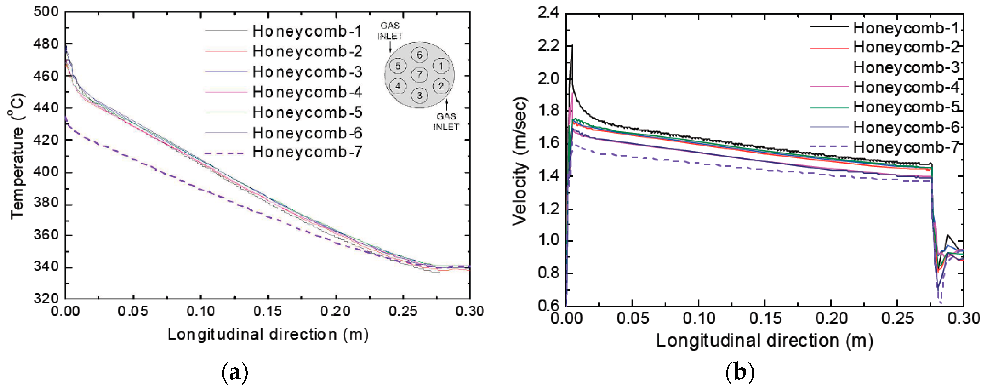 Energies 12 01262 g010