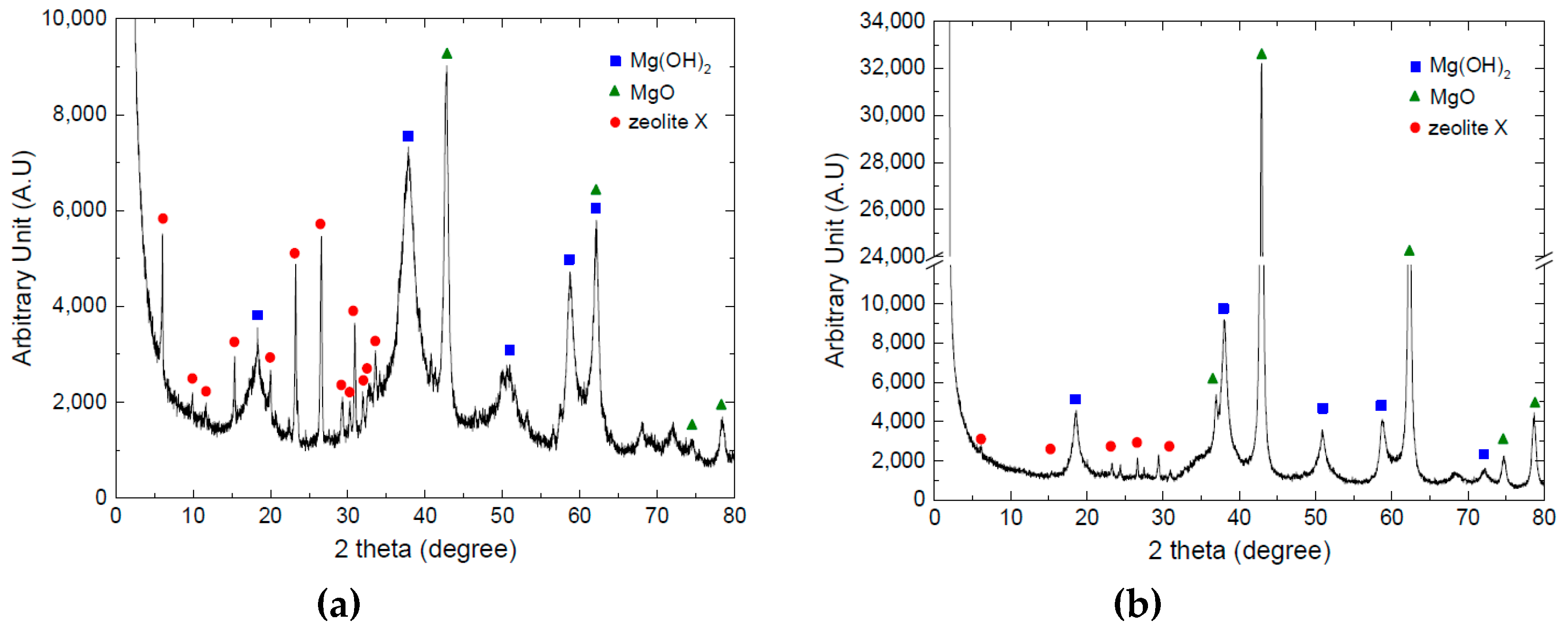 Energies 12 01262 g014