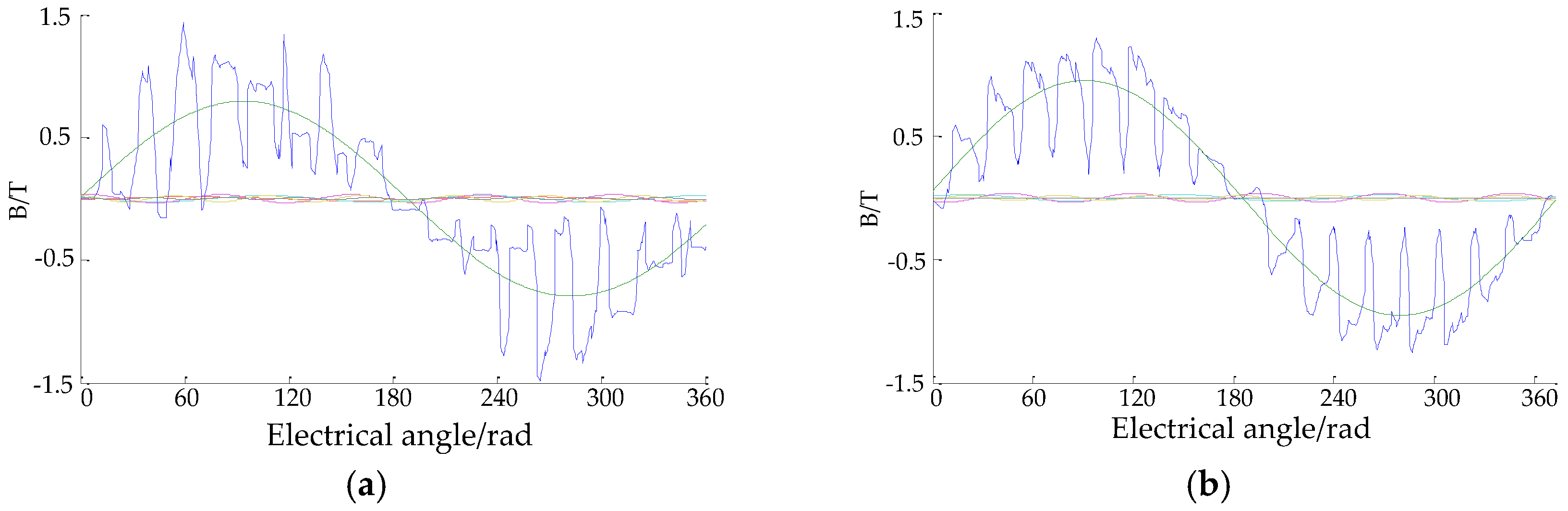 Energies 12 01263 g004