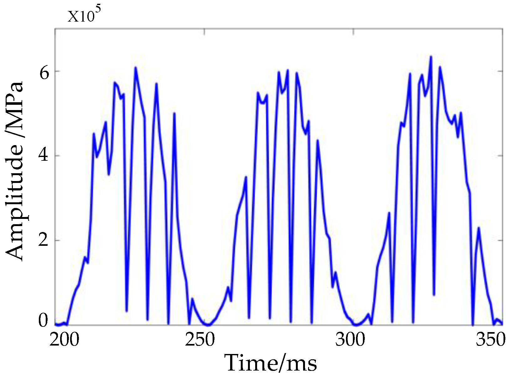 Energies 12 01263 g006
