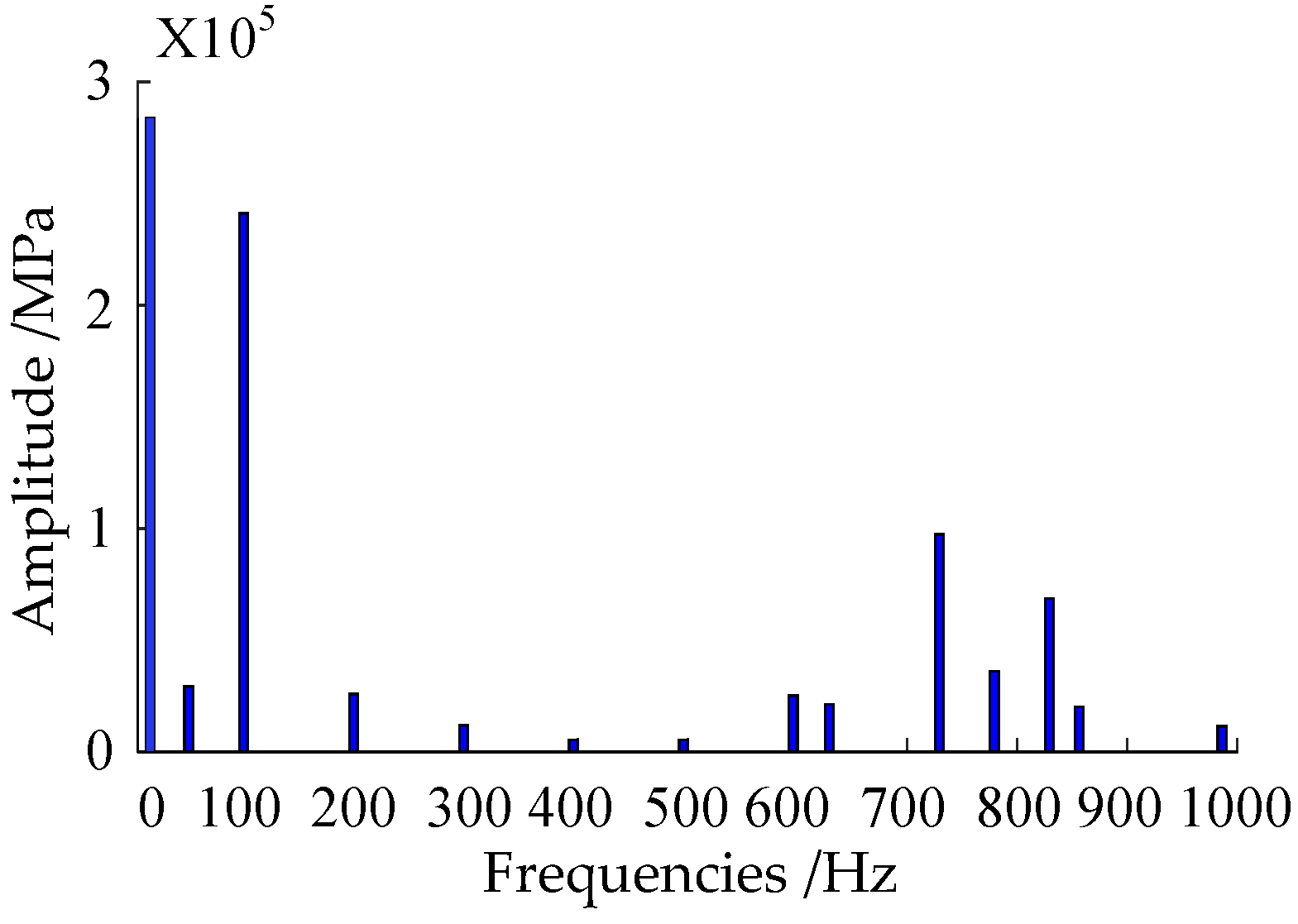 Energies 12 01263 g007