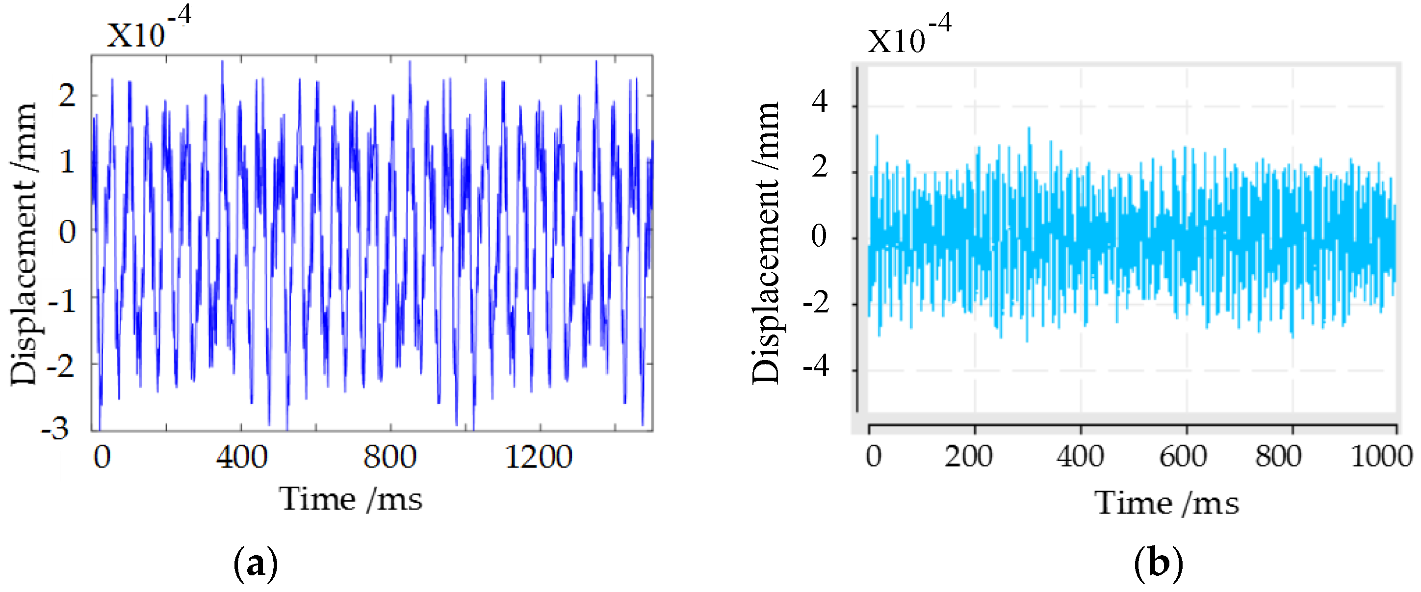 Energies 12 01263 g011