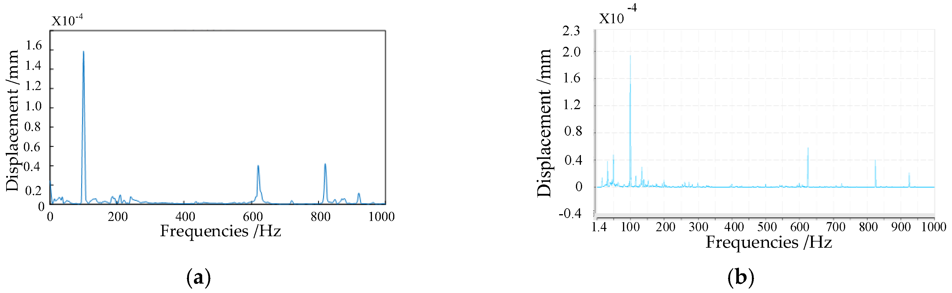 Energies 12 01263 g012