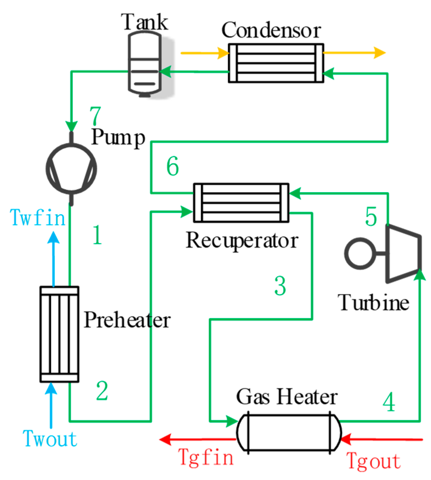 Energies 12 01265 g004