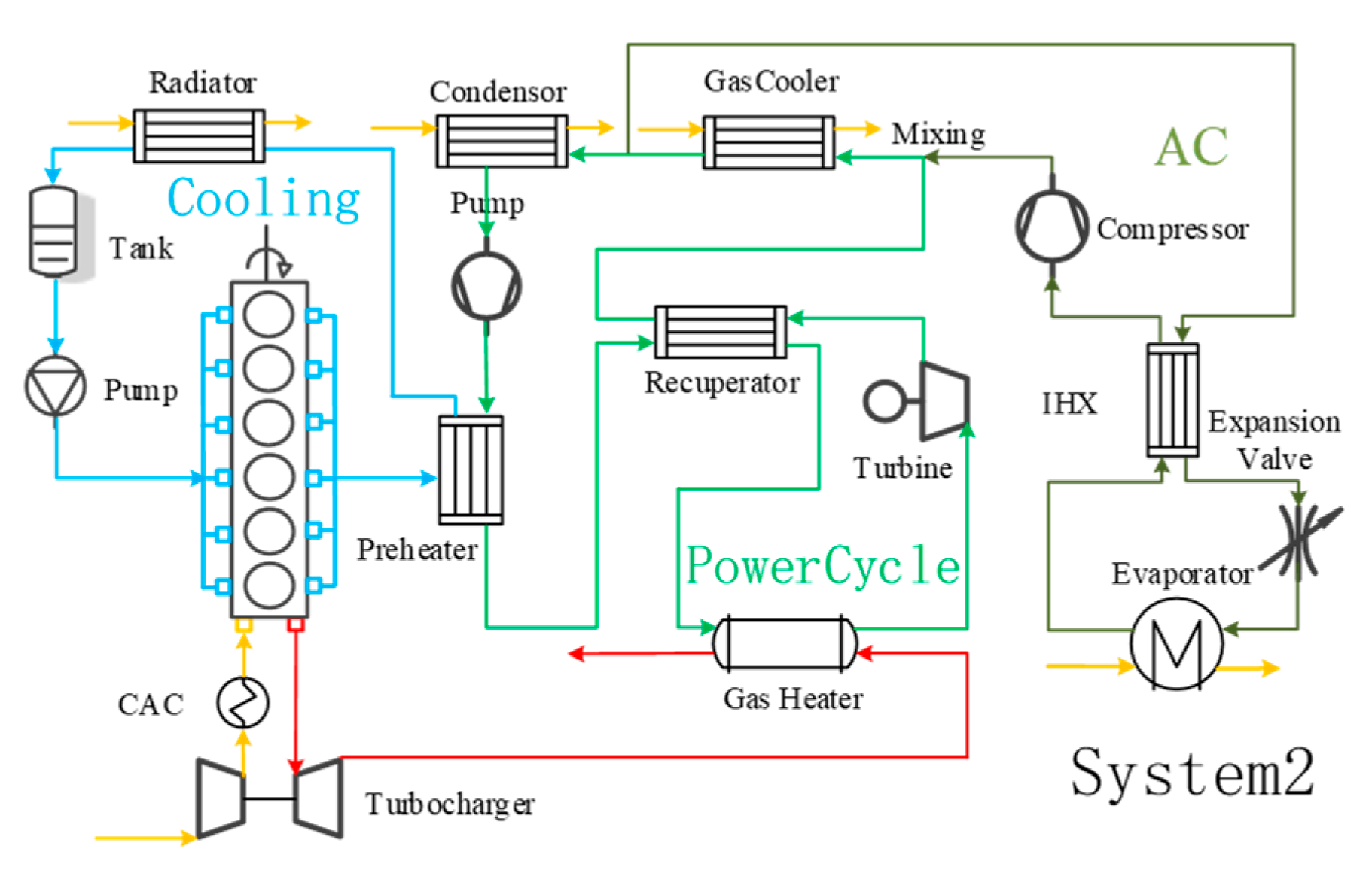 Energies 12 01265 g009