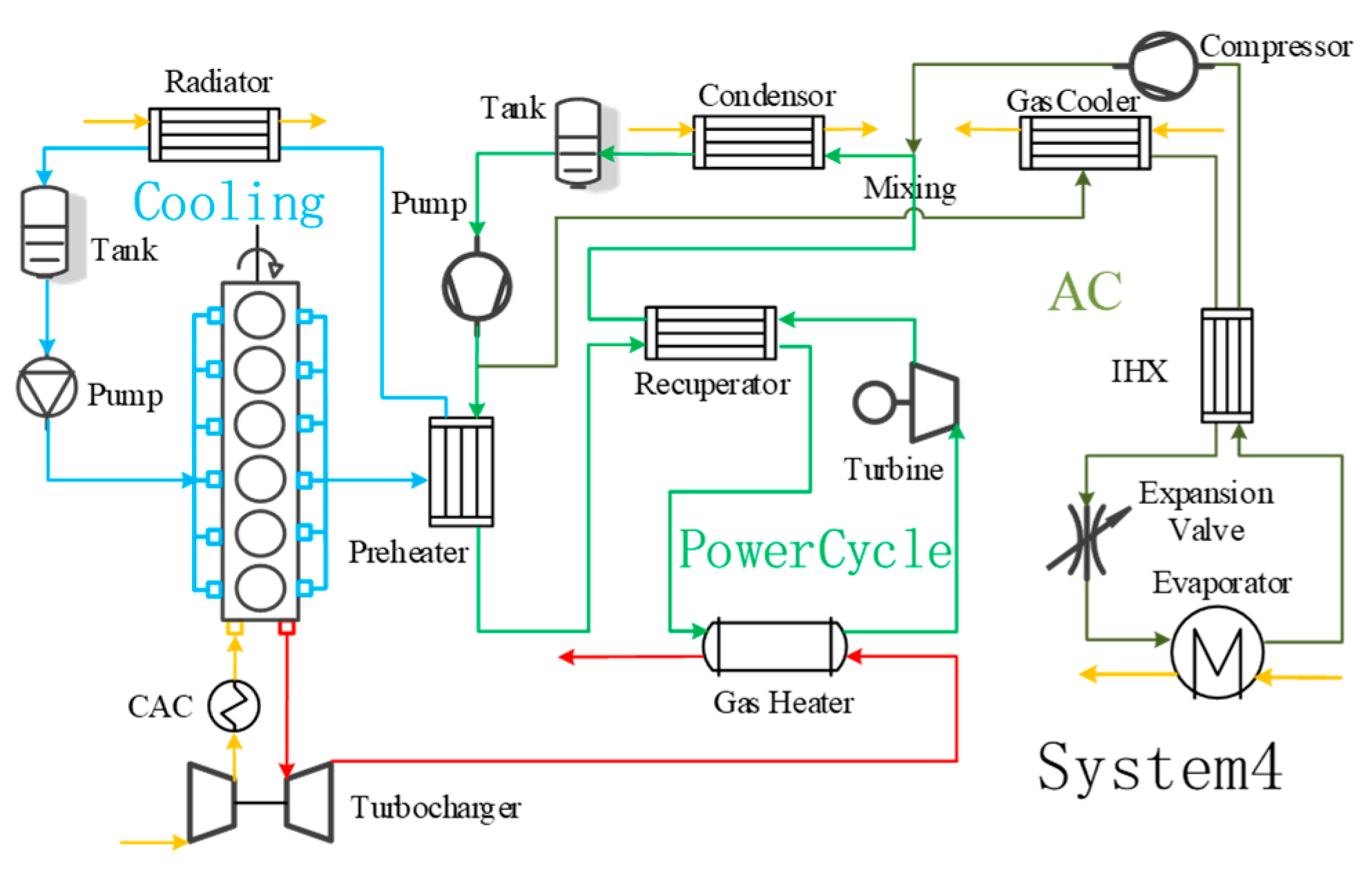 Energies 12 01265 g011