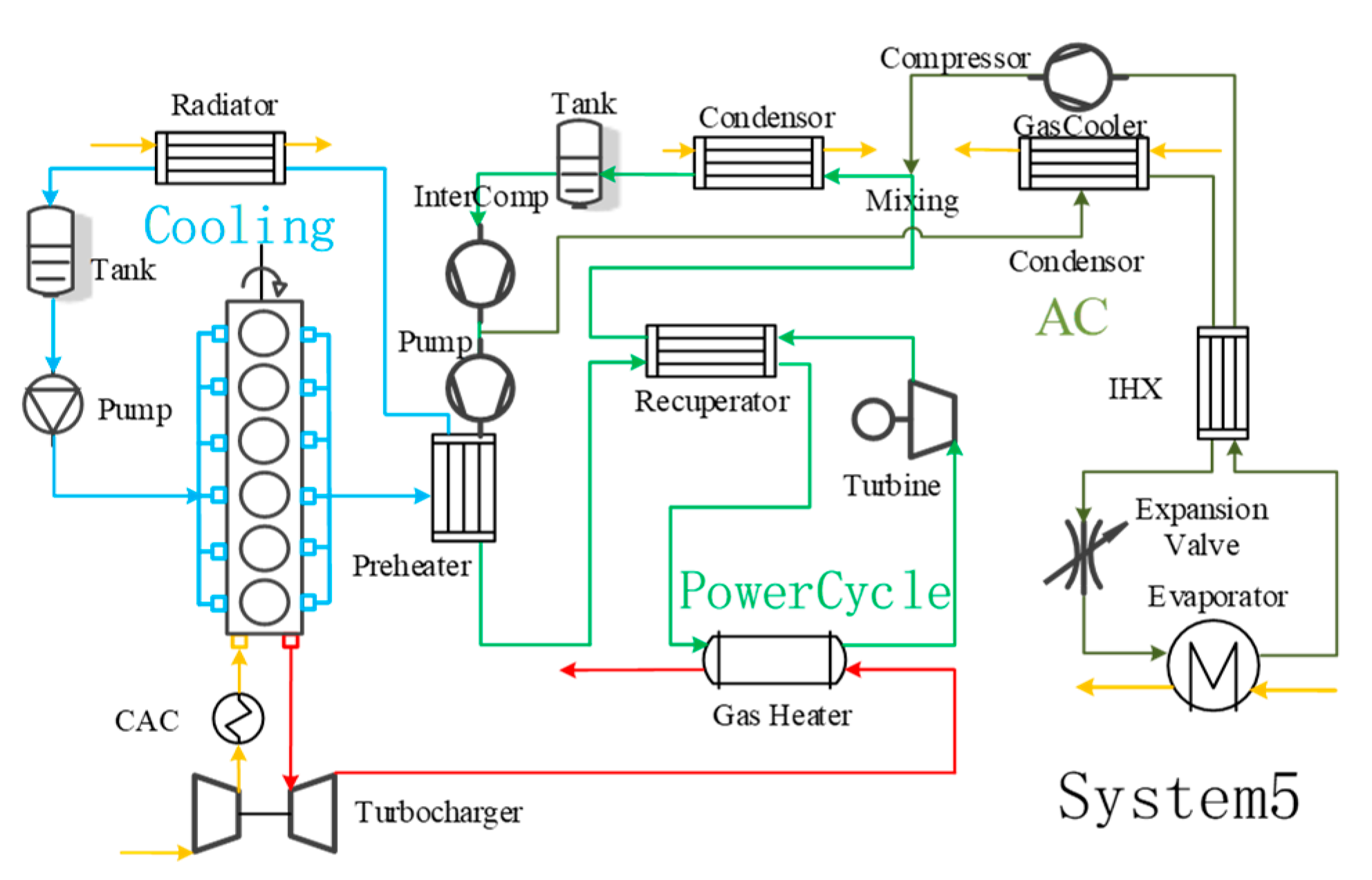 Energies 12 01265 g012