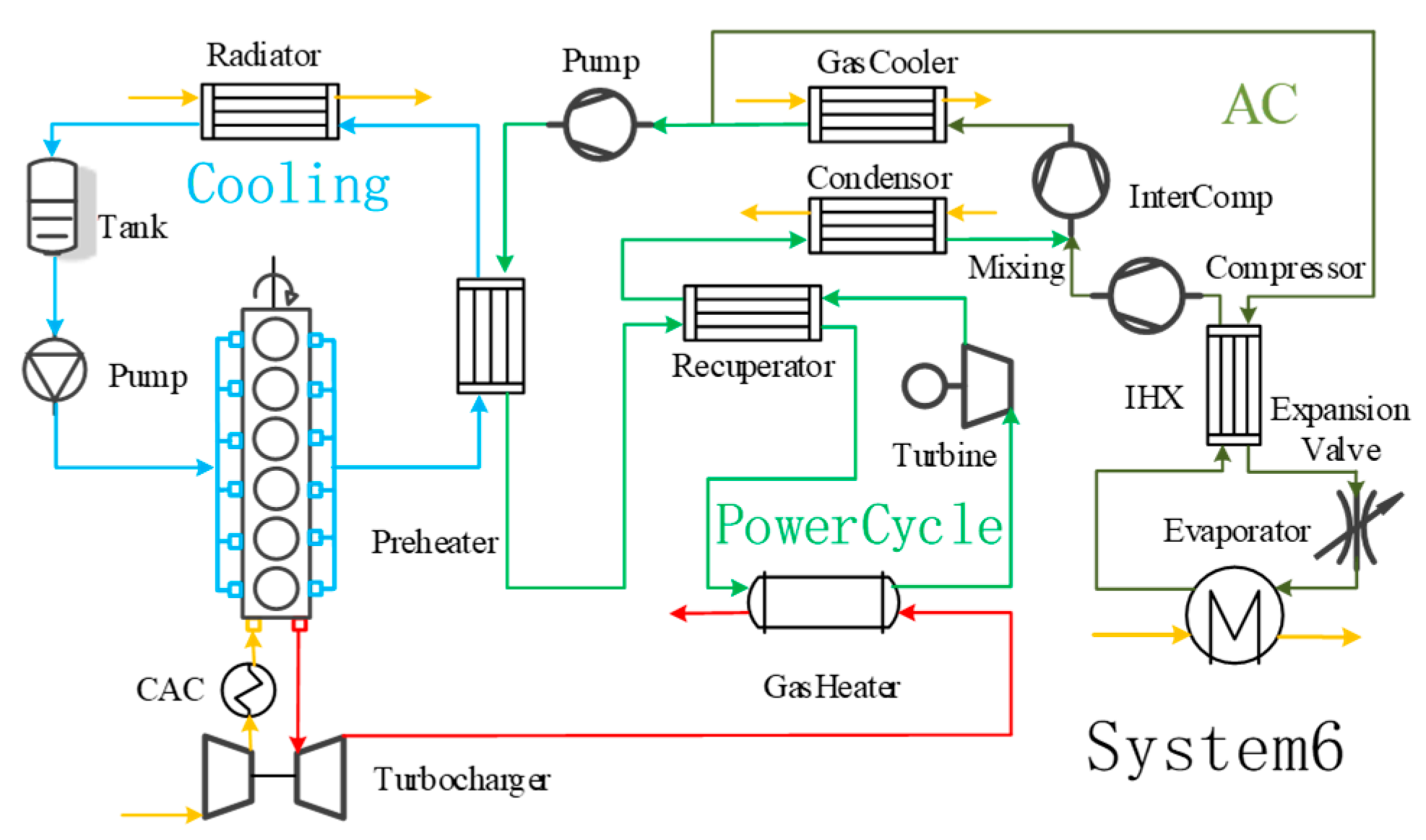 Energies 12 01265 g013