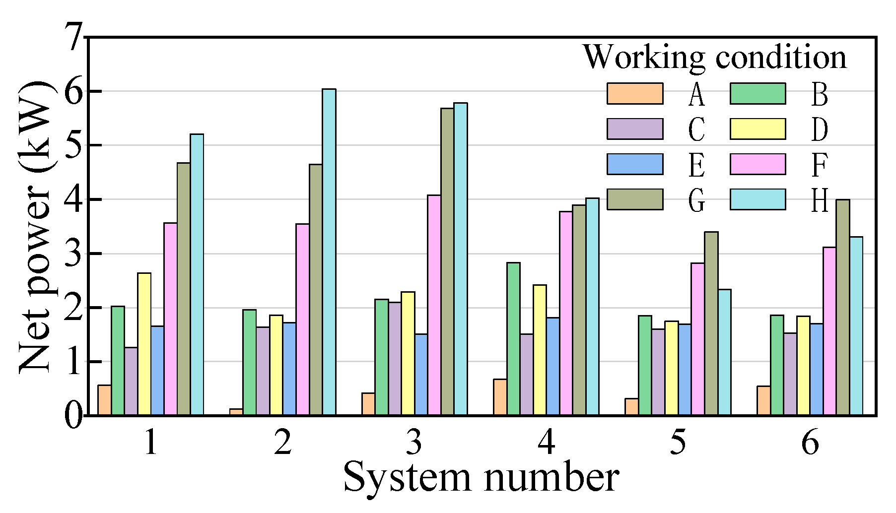 Energies 12 01265 g017