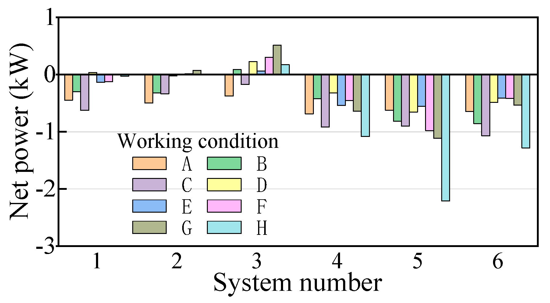 Energies 12 01265 g018