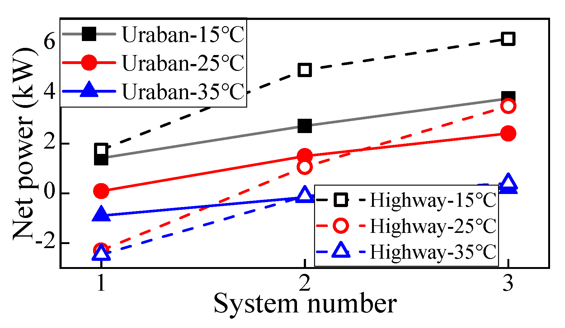 Energies 12 01265 g020