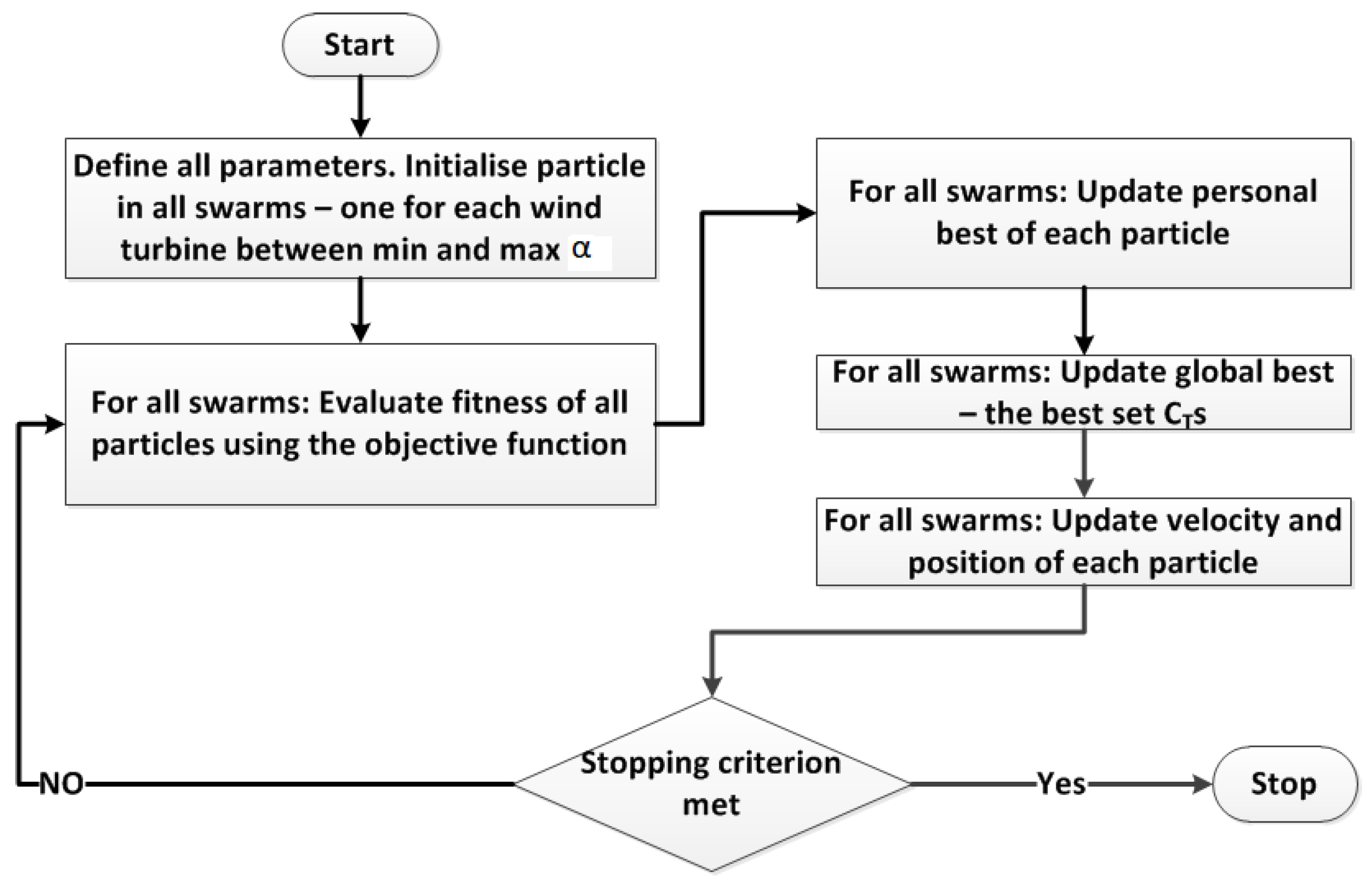 Energies 12 01266 g004
