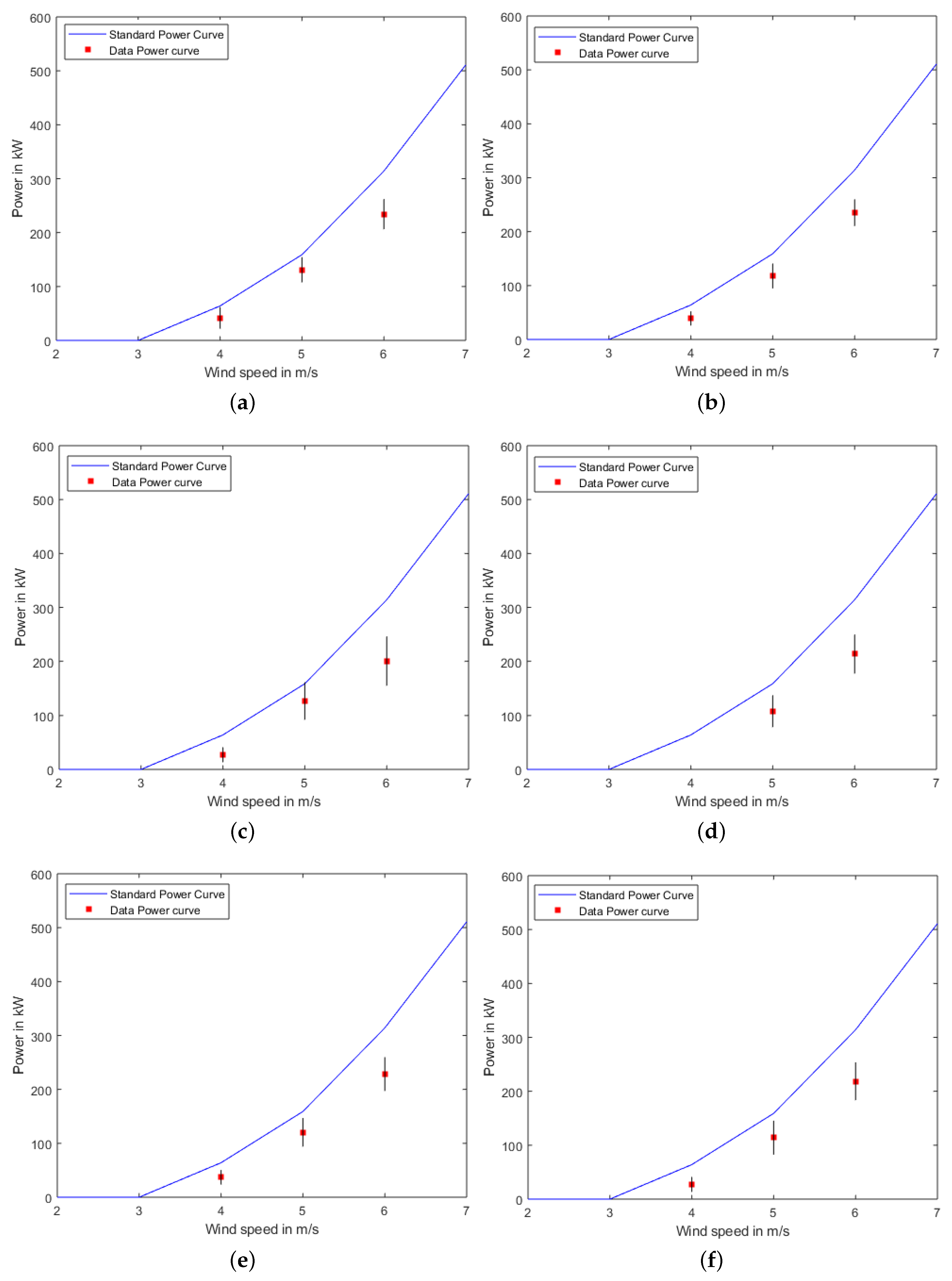 Energies 12 01266 g007