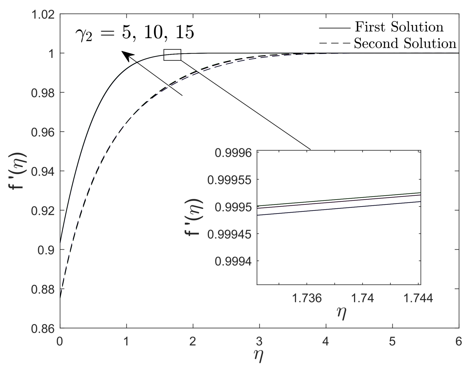 Energies 12 01268 g002 Energies 12 01268 g002