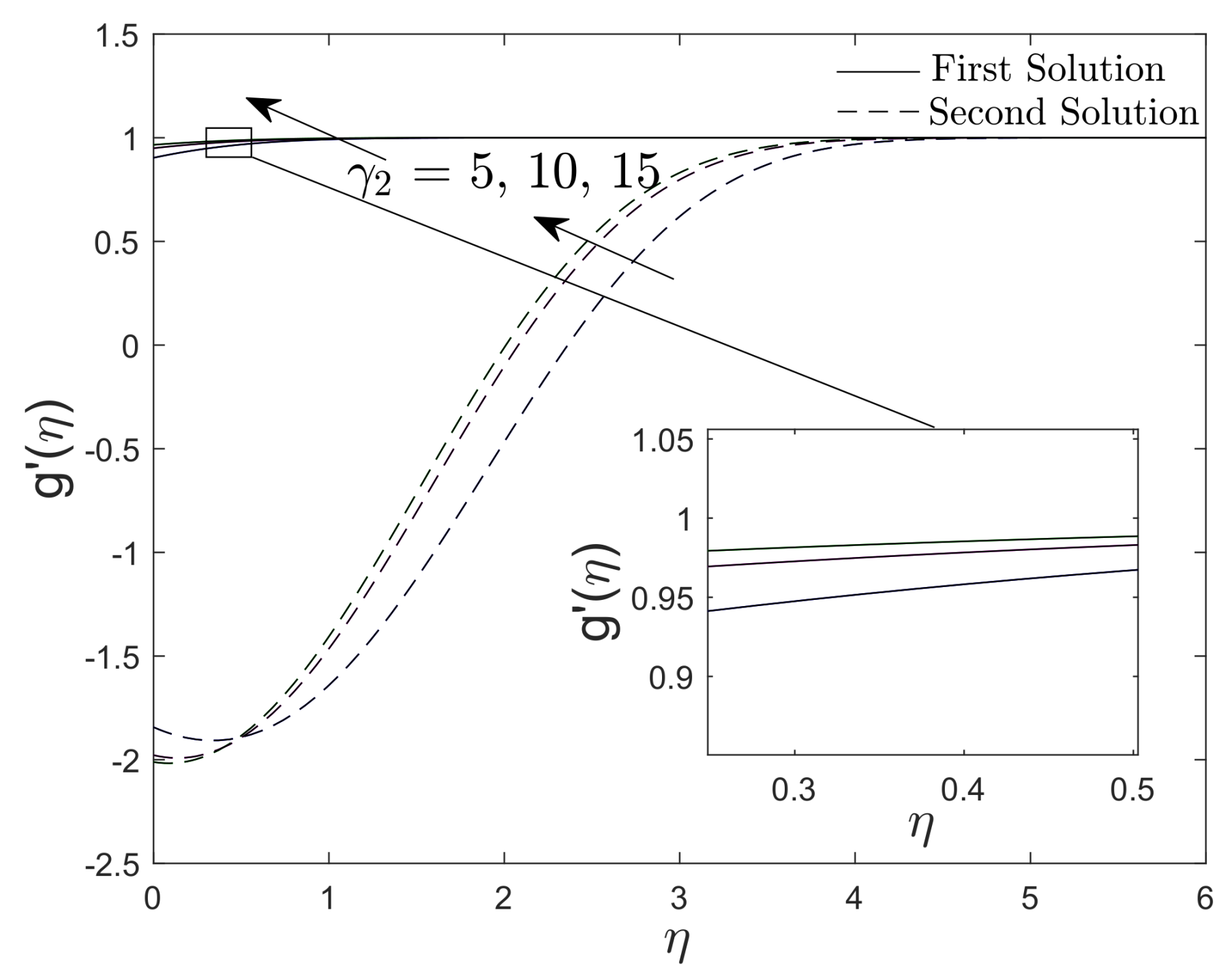 Energies 12 01268 g003 Energies 12 01268 g003