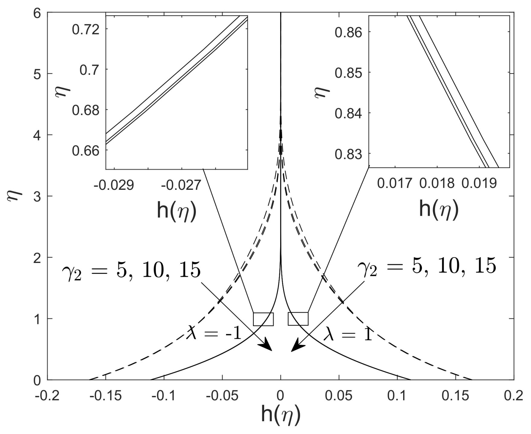 Energies 12 01268 g004 Energies 12 01268 g004