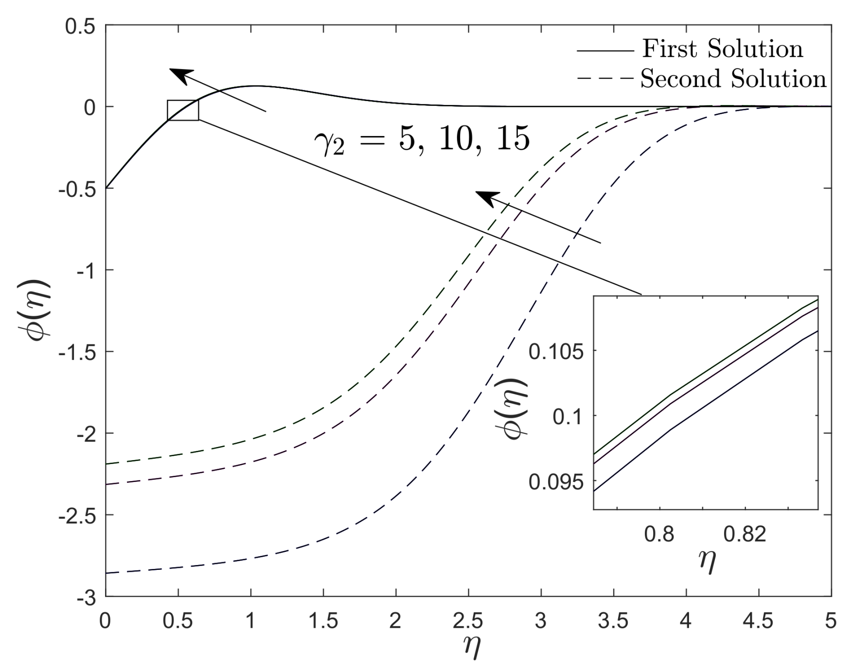 Energies 12 01268 g007 Energies 12 01268 g007