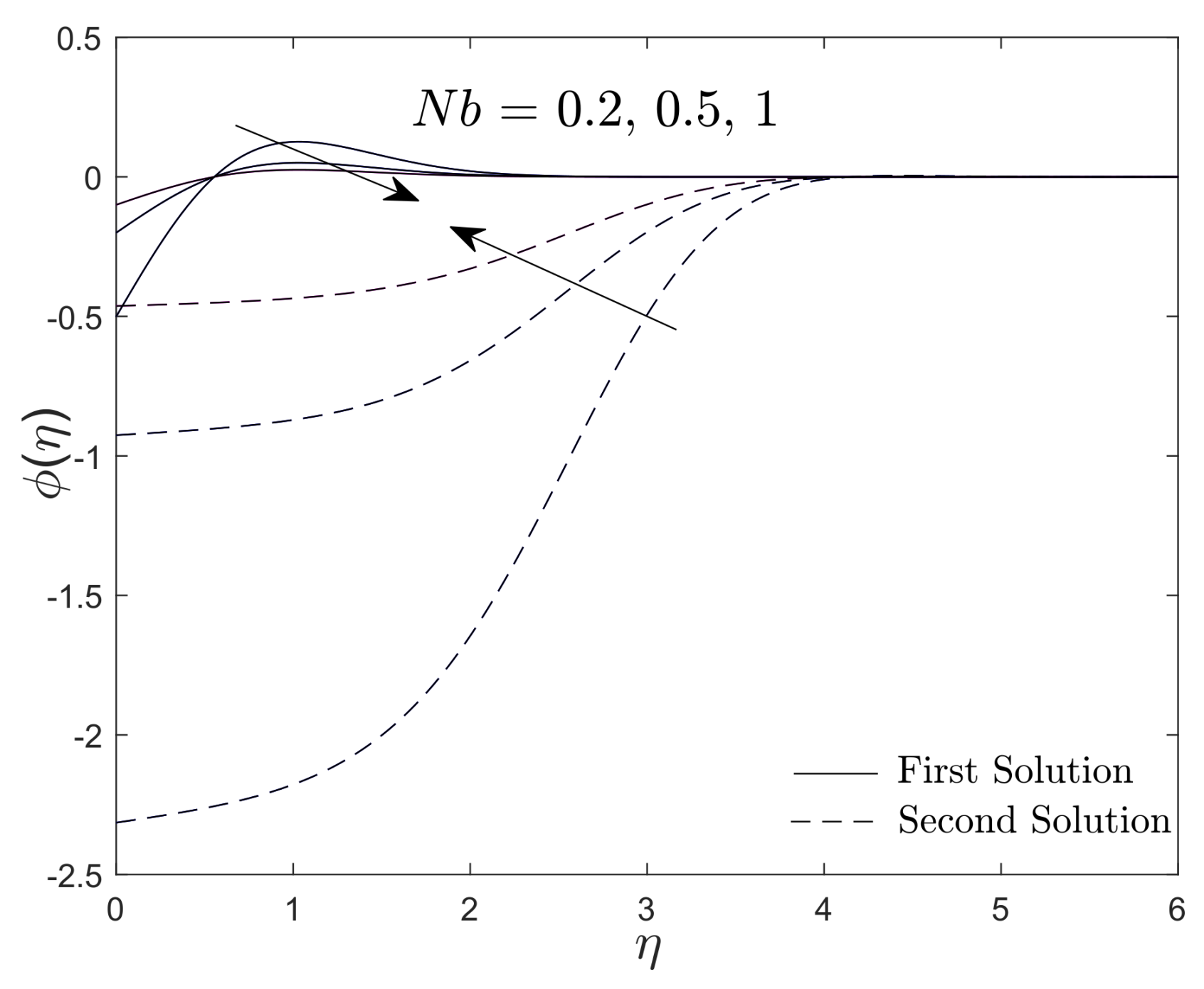 Energies 12 01268 g008 Energies 12 01268 g008