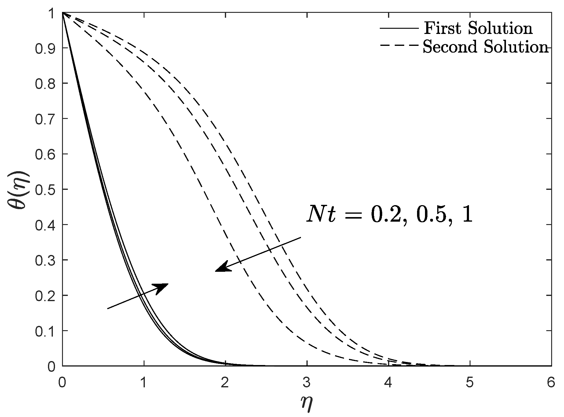 Energies 12 01268 g009 Energies 12 01268 g009