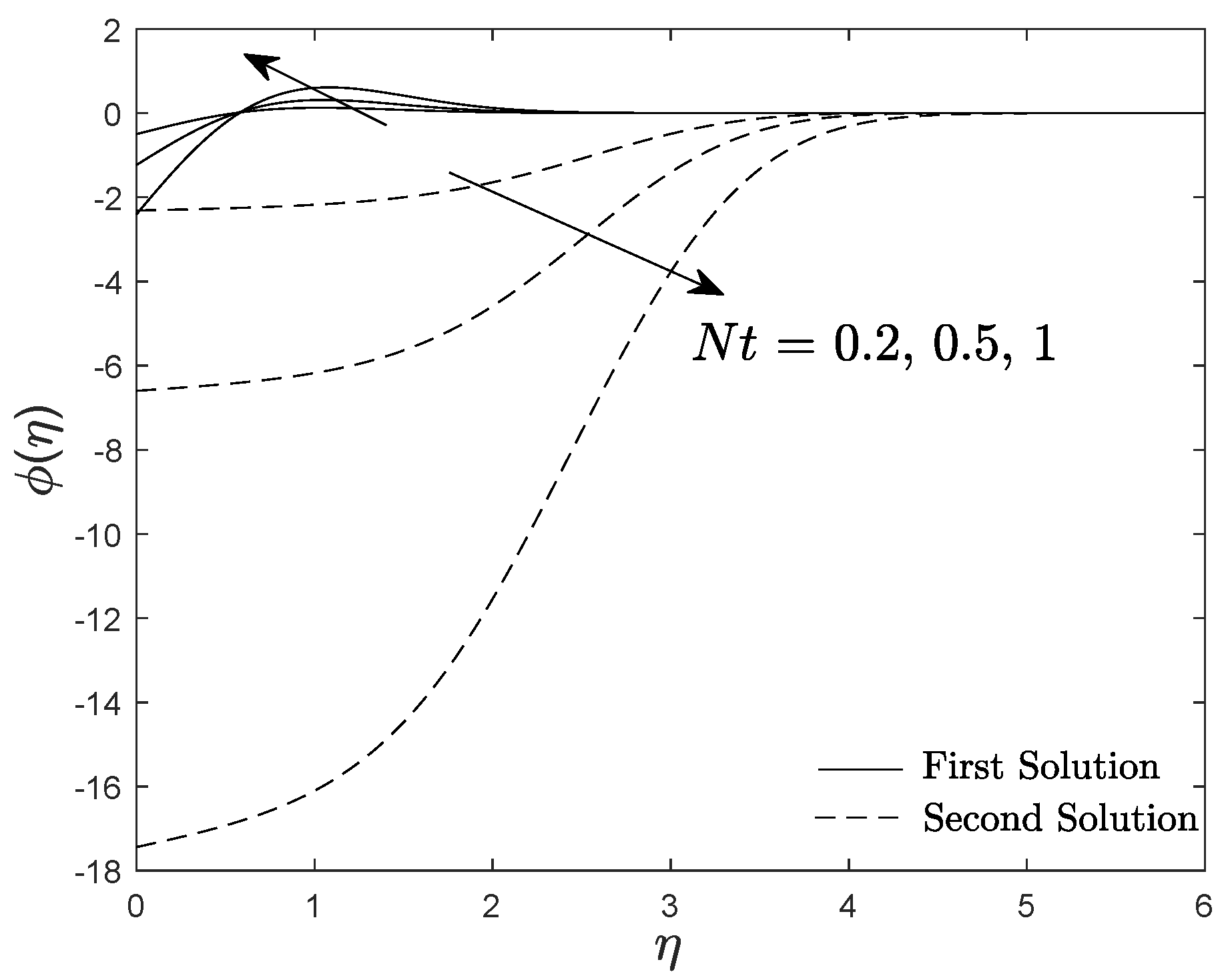 Energies 12 01268 g010 Energies 12 01268 g010