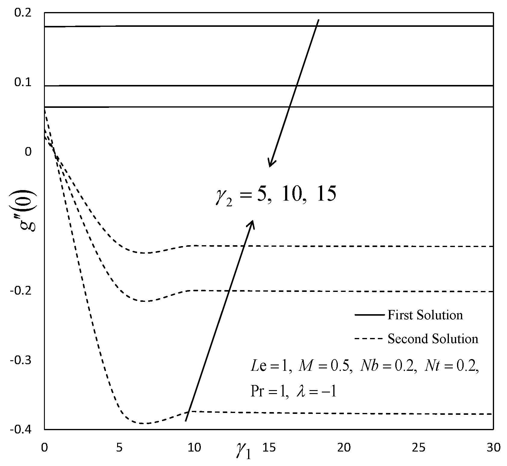 Energies 12 01268 g011 Energies 12 01268 g011