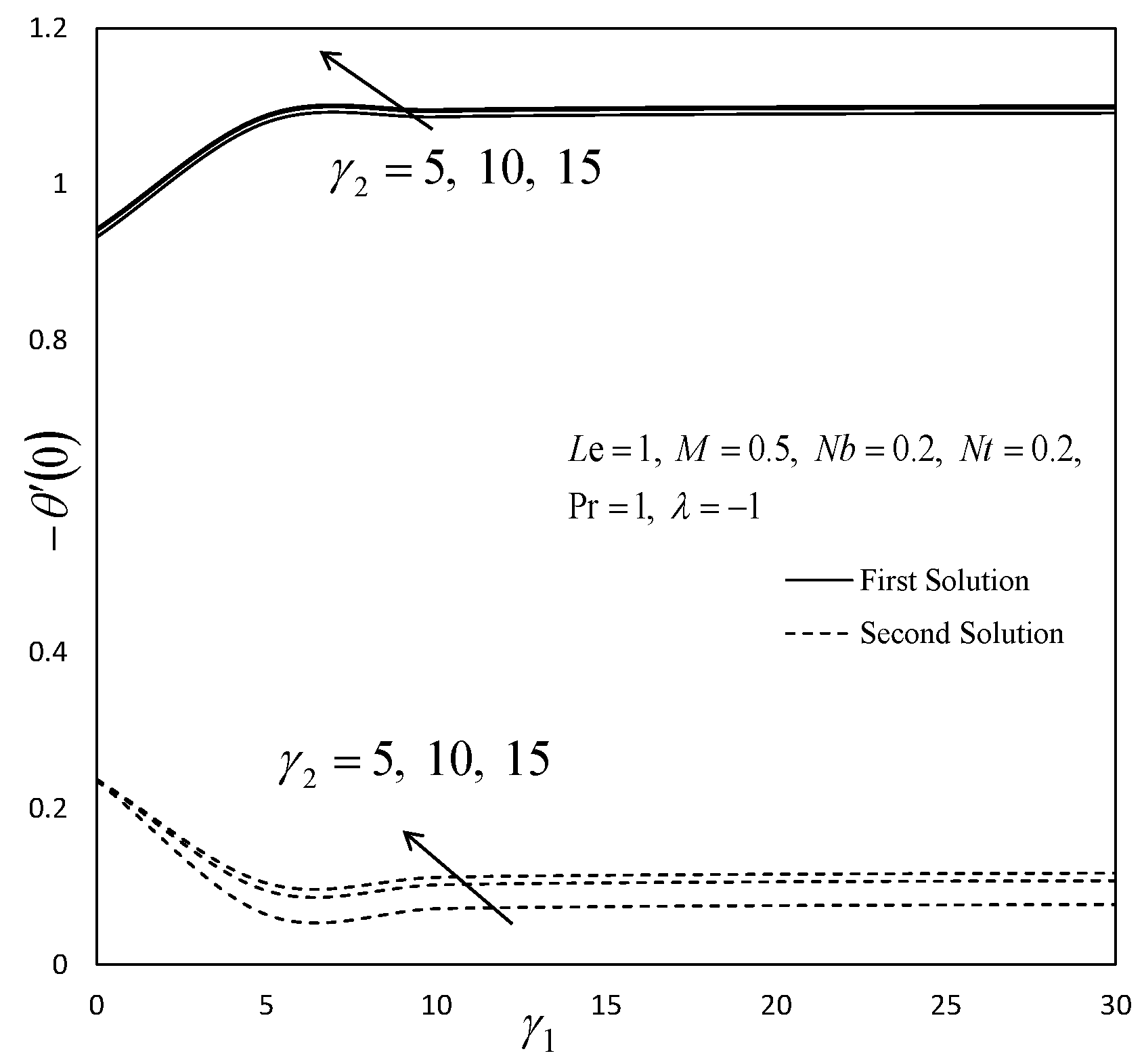 Energies 12 01268 g013 Energies 12 01268 g013