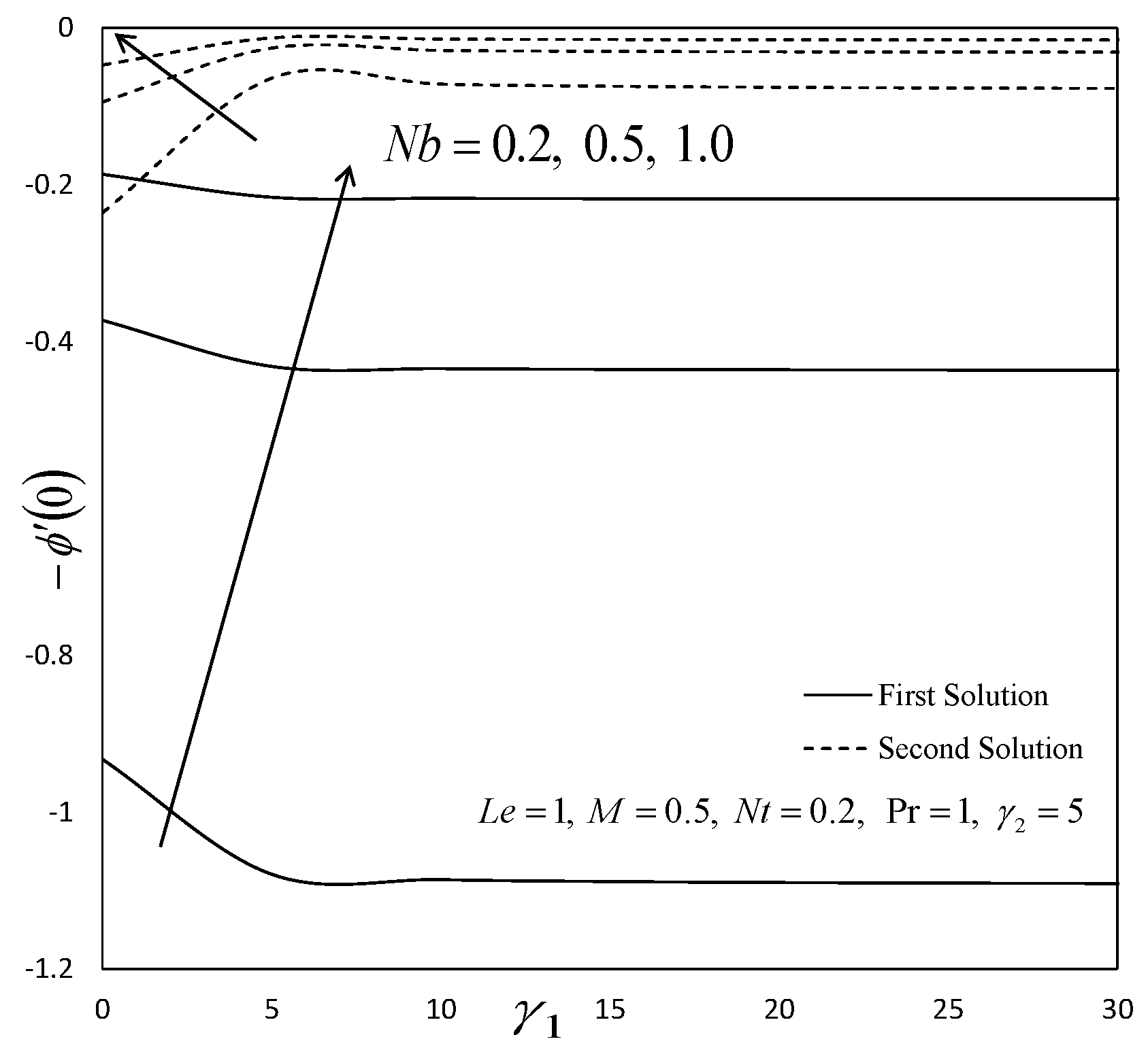 Energies 12 01268 g015 Energies 12 01268 g015