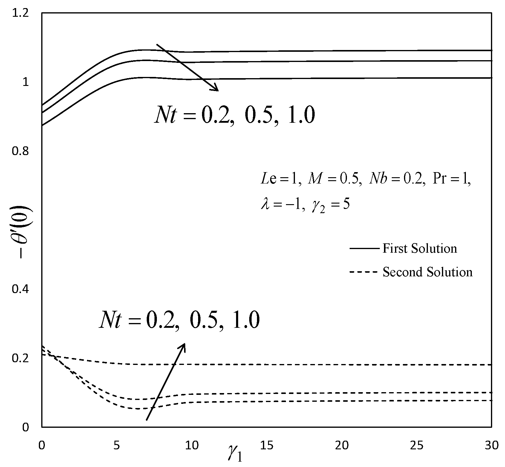 Energies 12 01268 g016 Energies 12 01268 g016