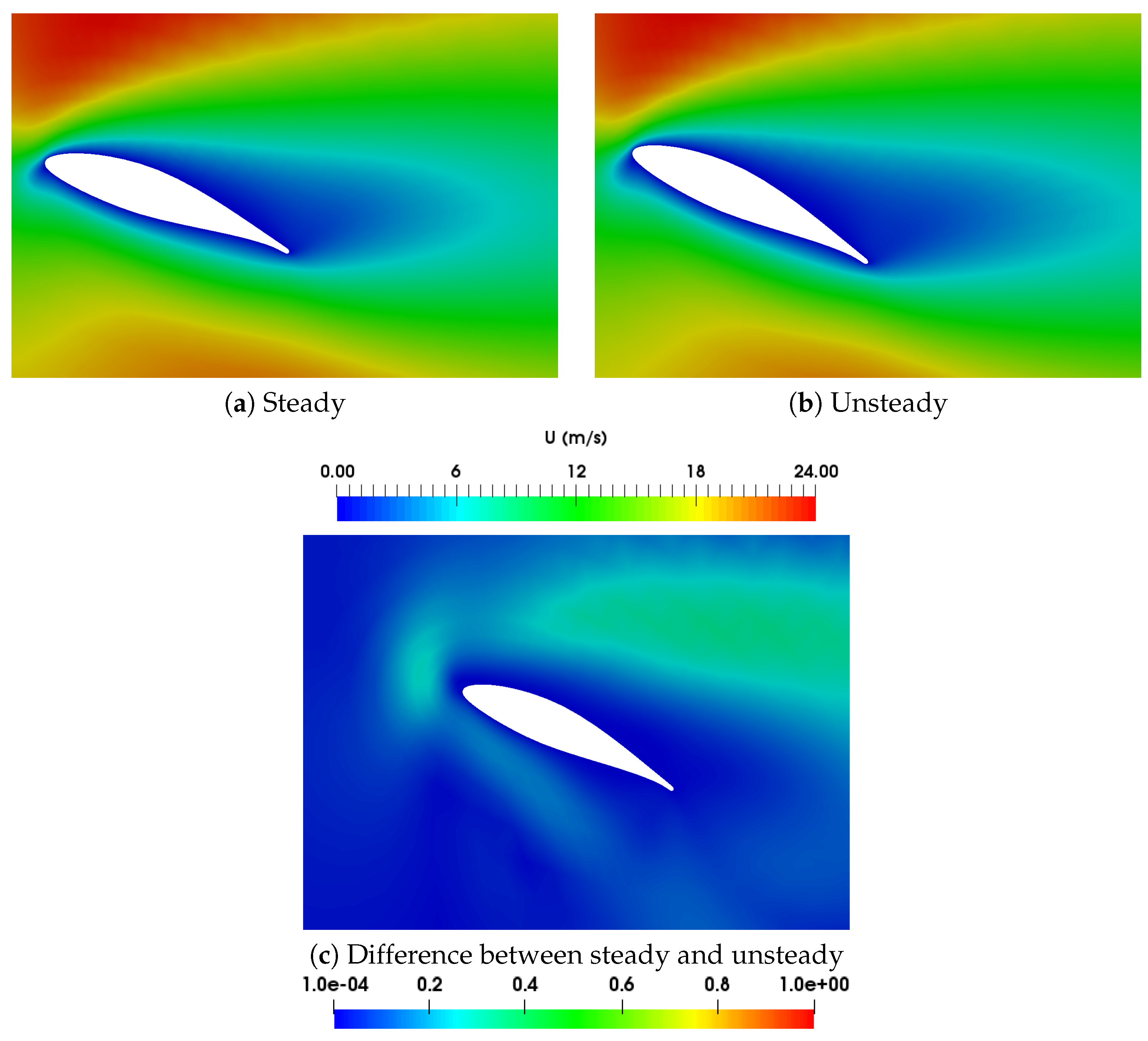 Energies 12 01271 g006