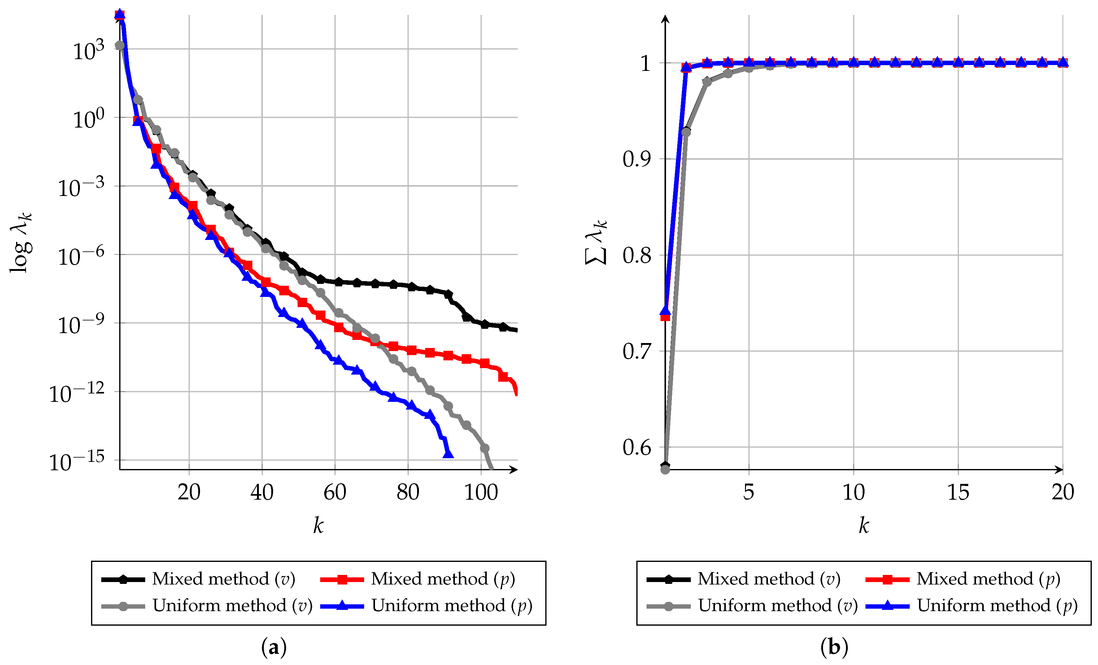 Energies 12 01271 g011