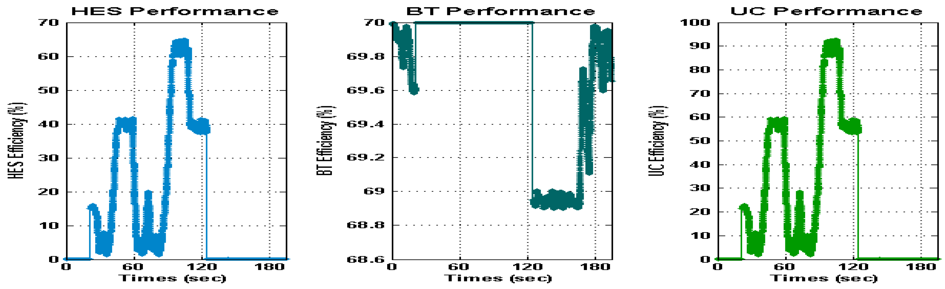 Energies 12 01272 g014 Energies 12 01272 g014