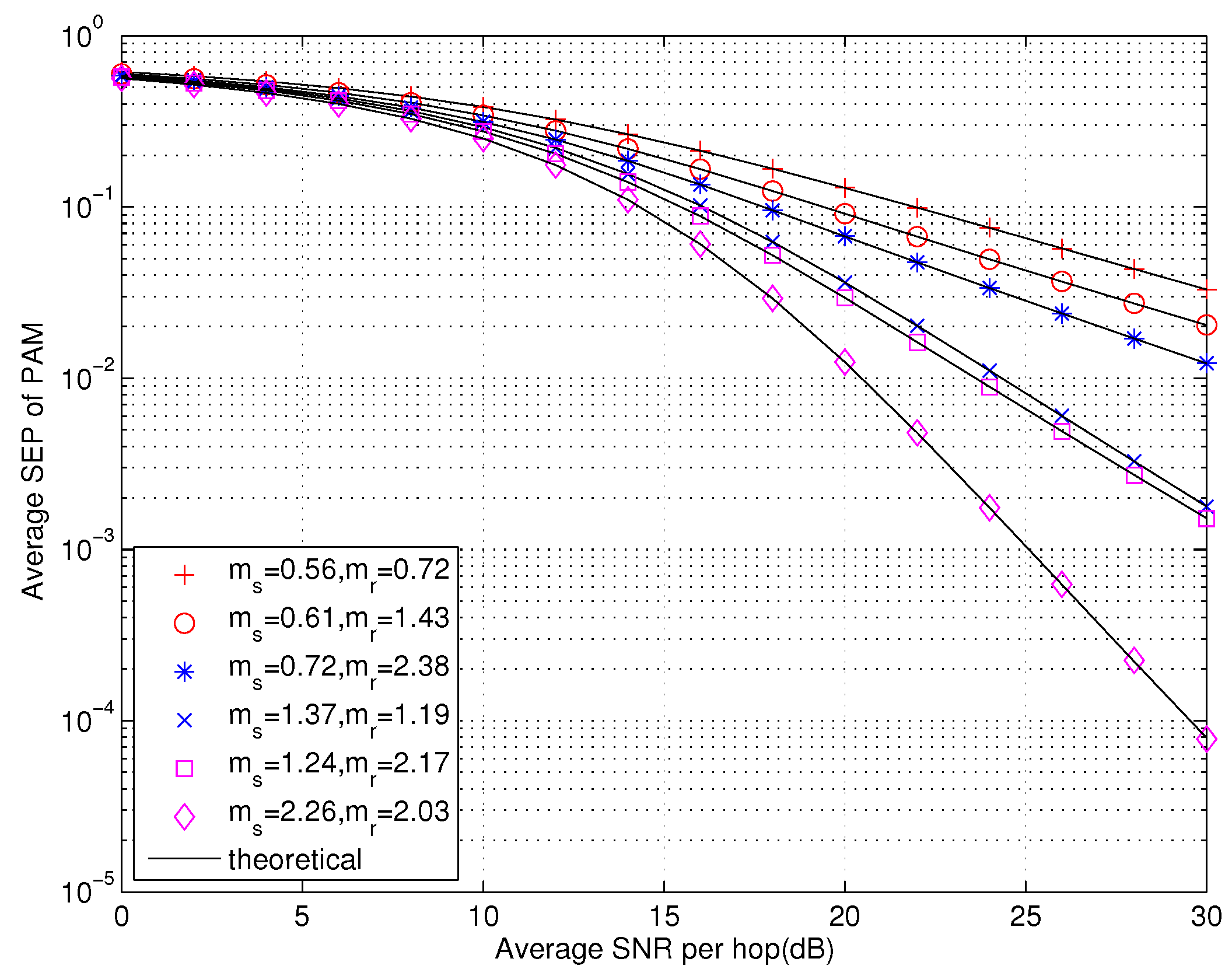 Energies 12 01277 g002 550