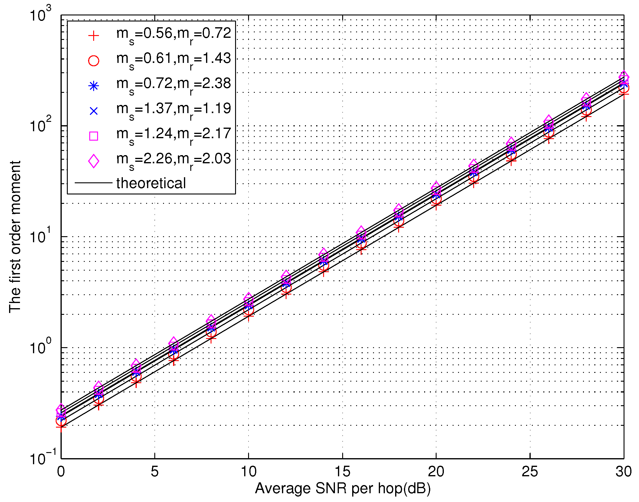 Energies 12 01277 g003 550