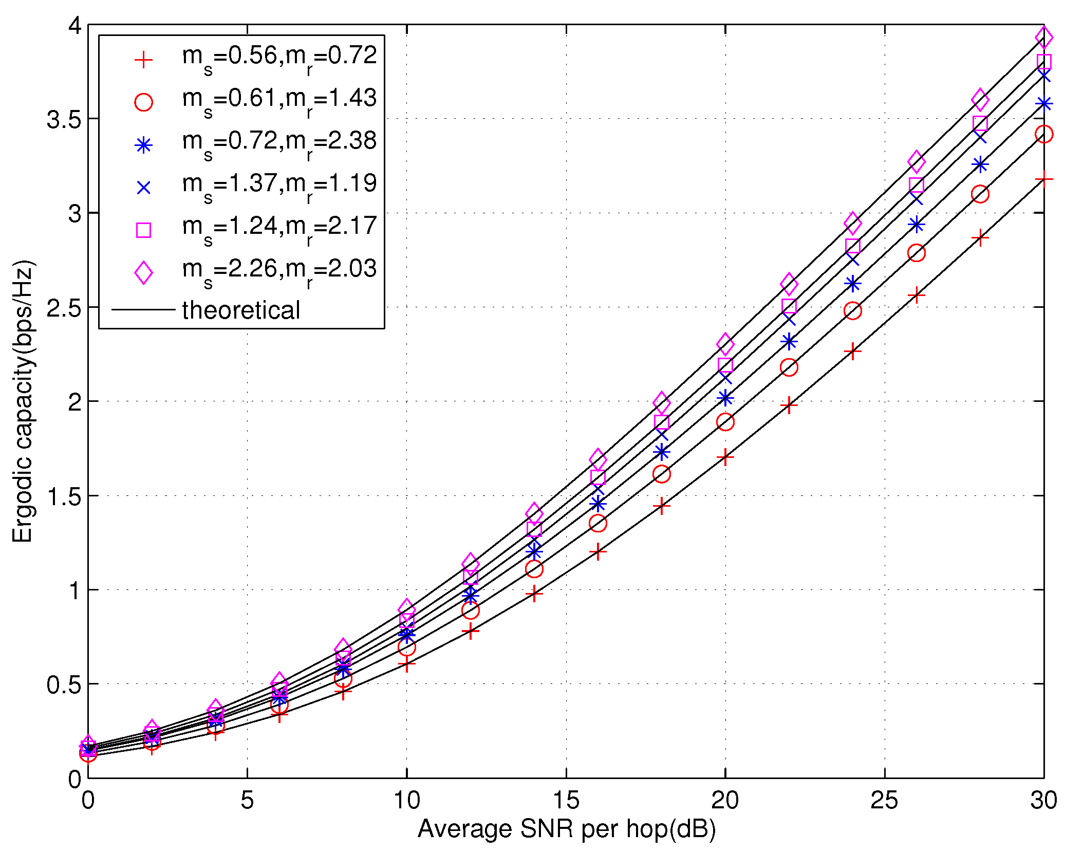 Energies 12 01277 g004 550