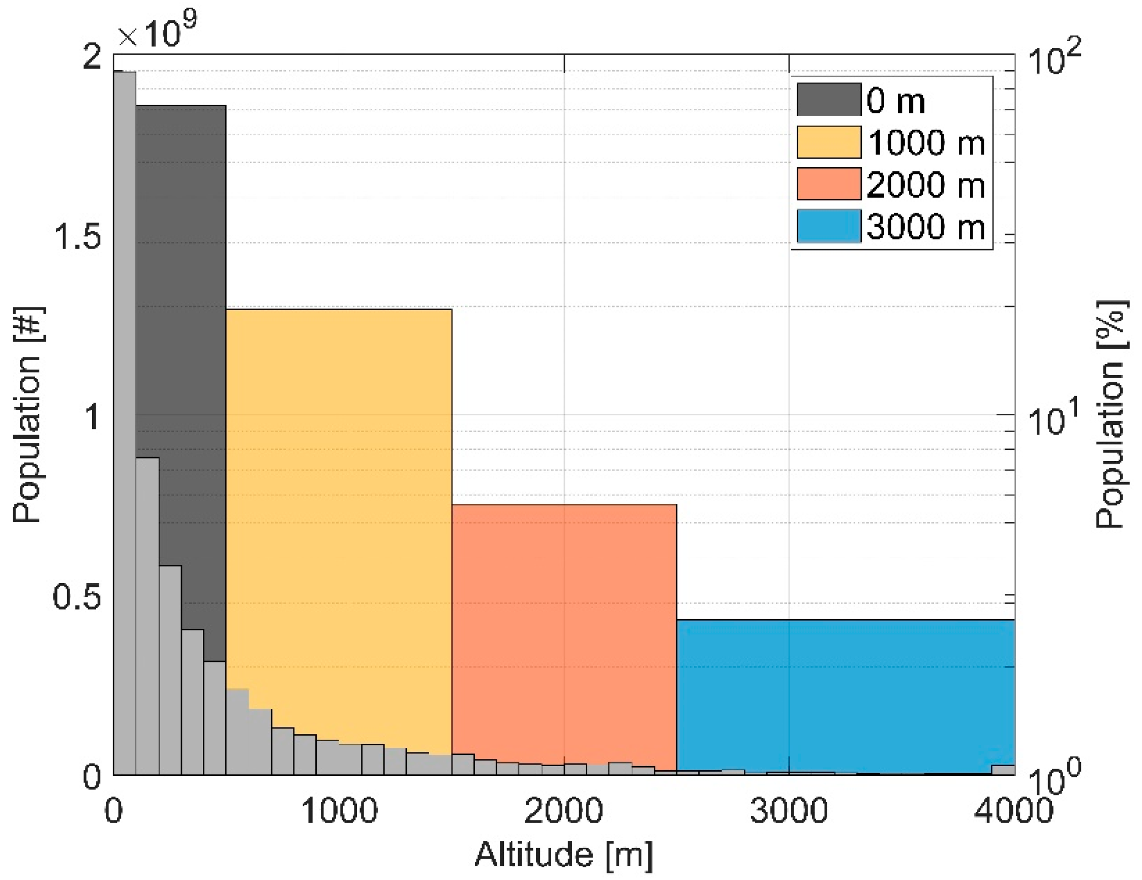 Energies 12 01278 g001