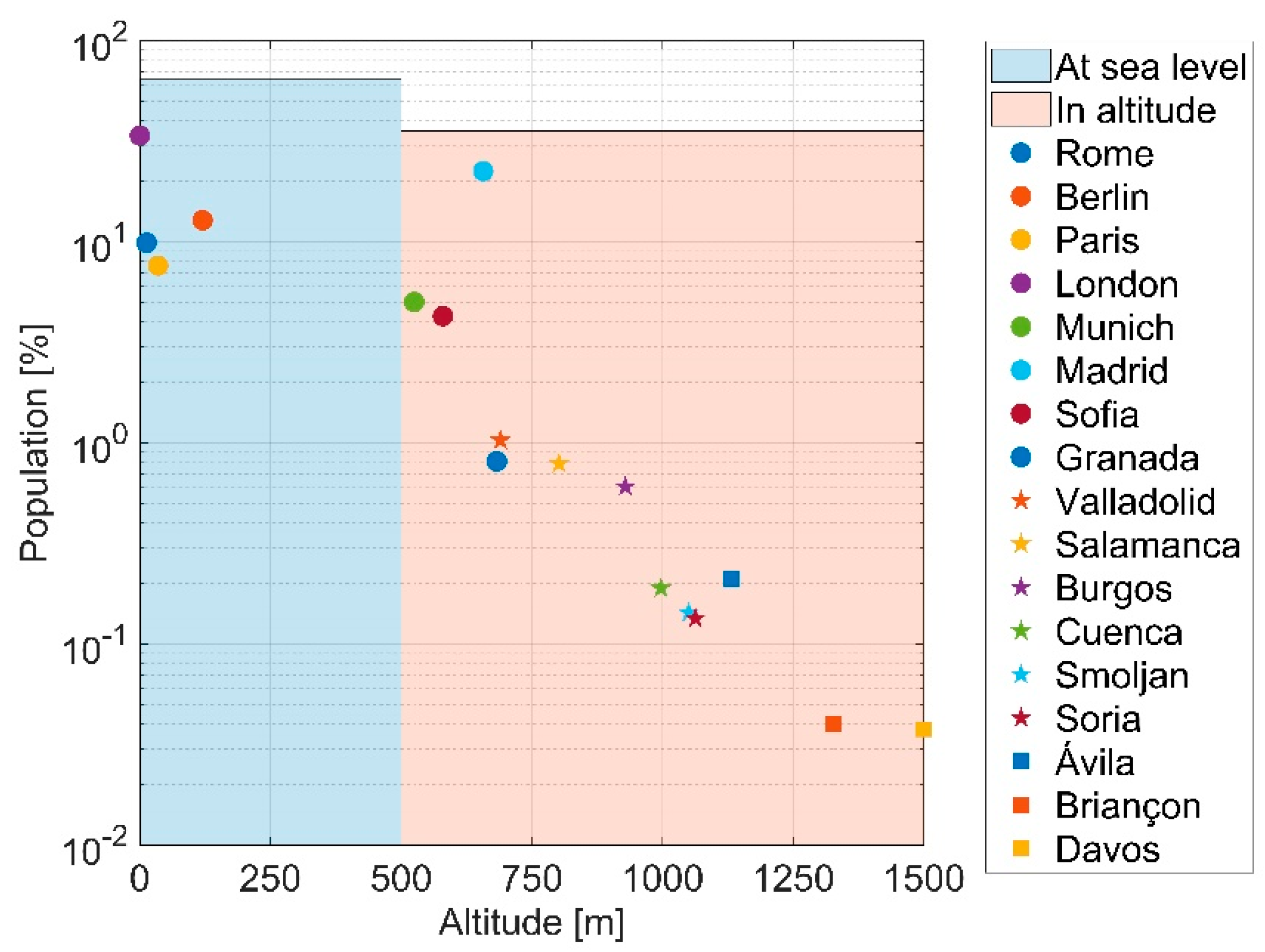 Energies 12 01278 g003