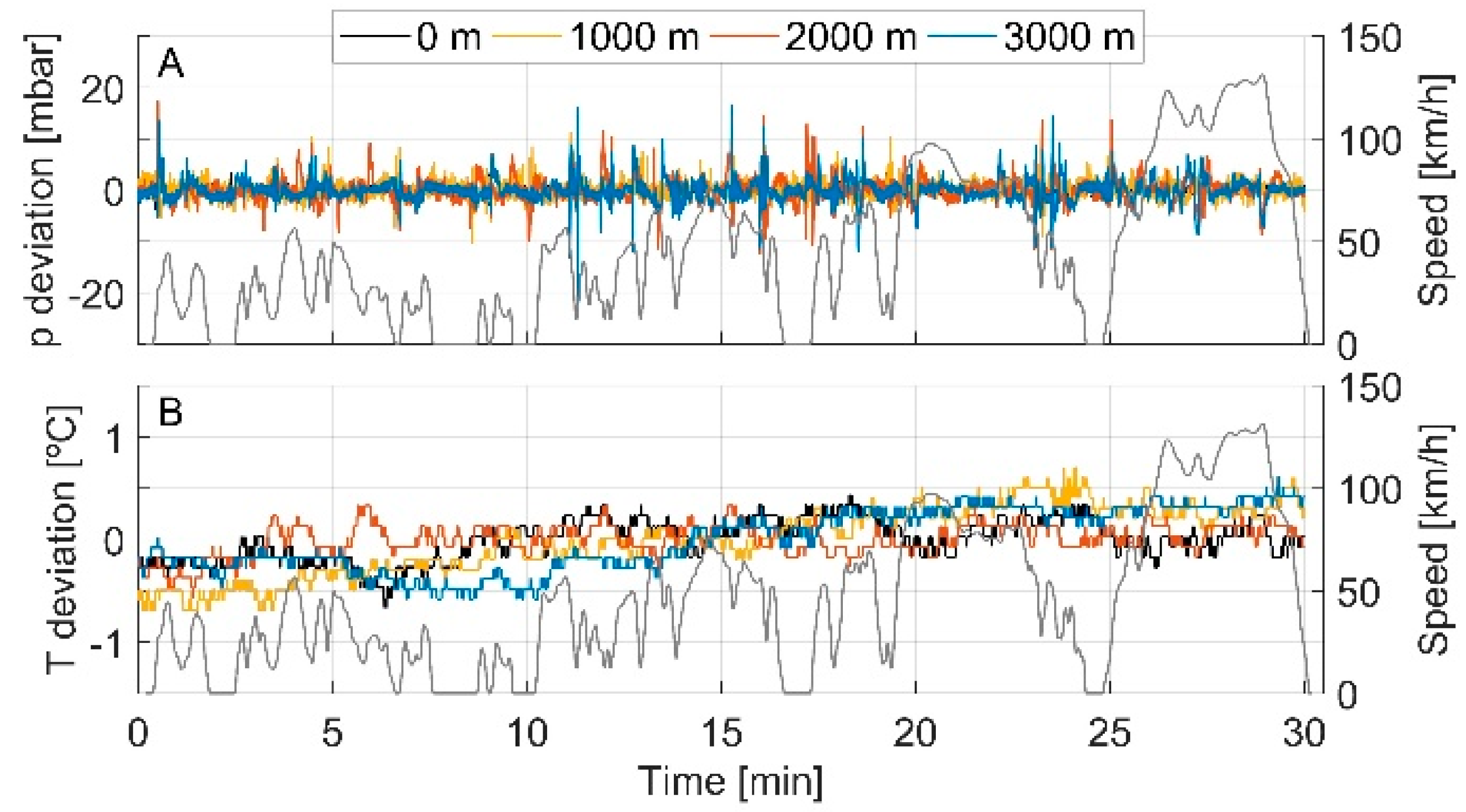 Energies 12 01278 g005