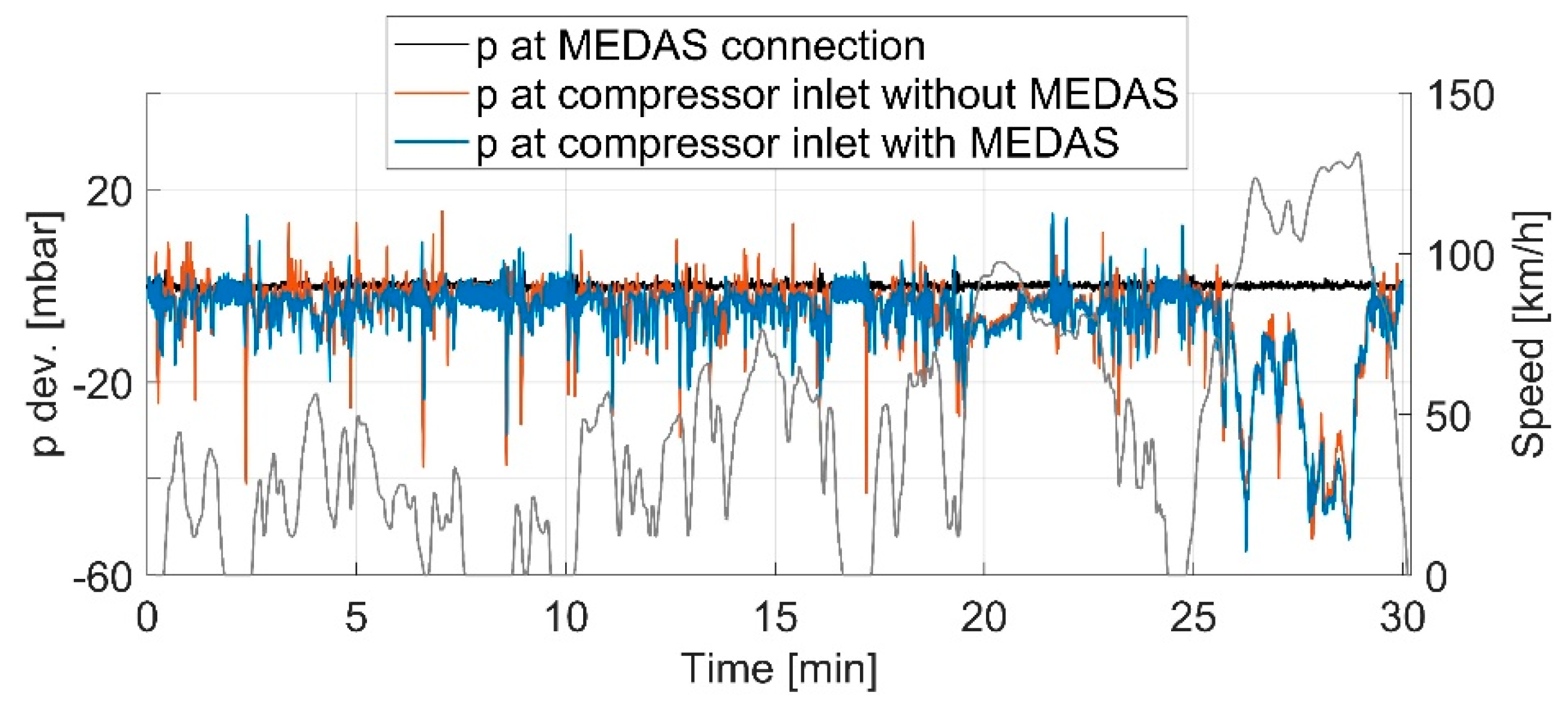 Energies 12 01278 g006