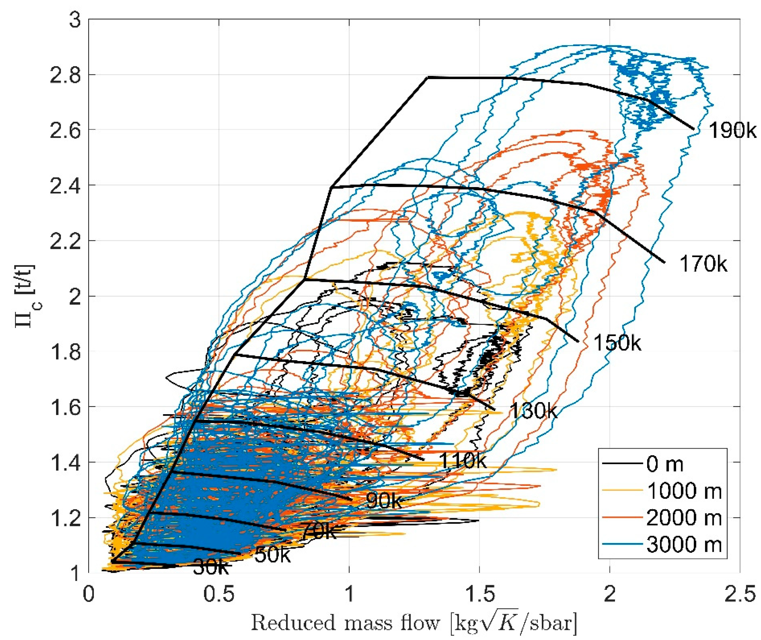 Energies 12 01278 g009