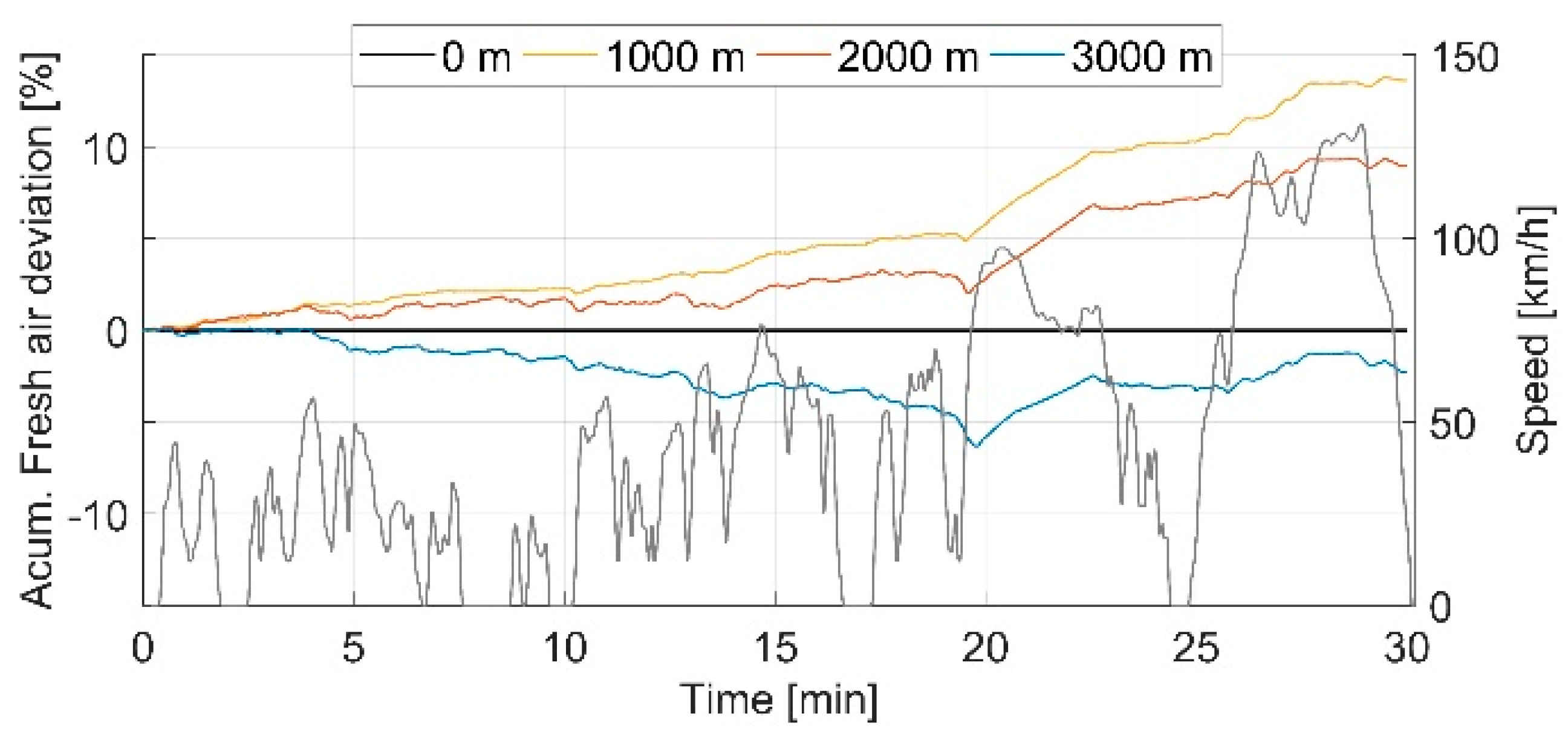 Energies 12 01278 g010