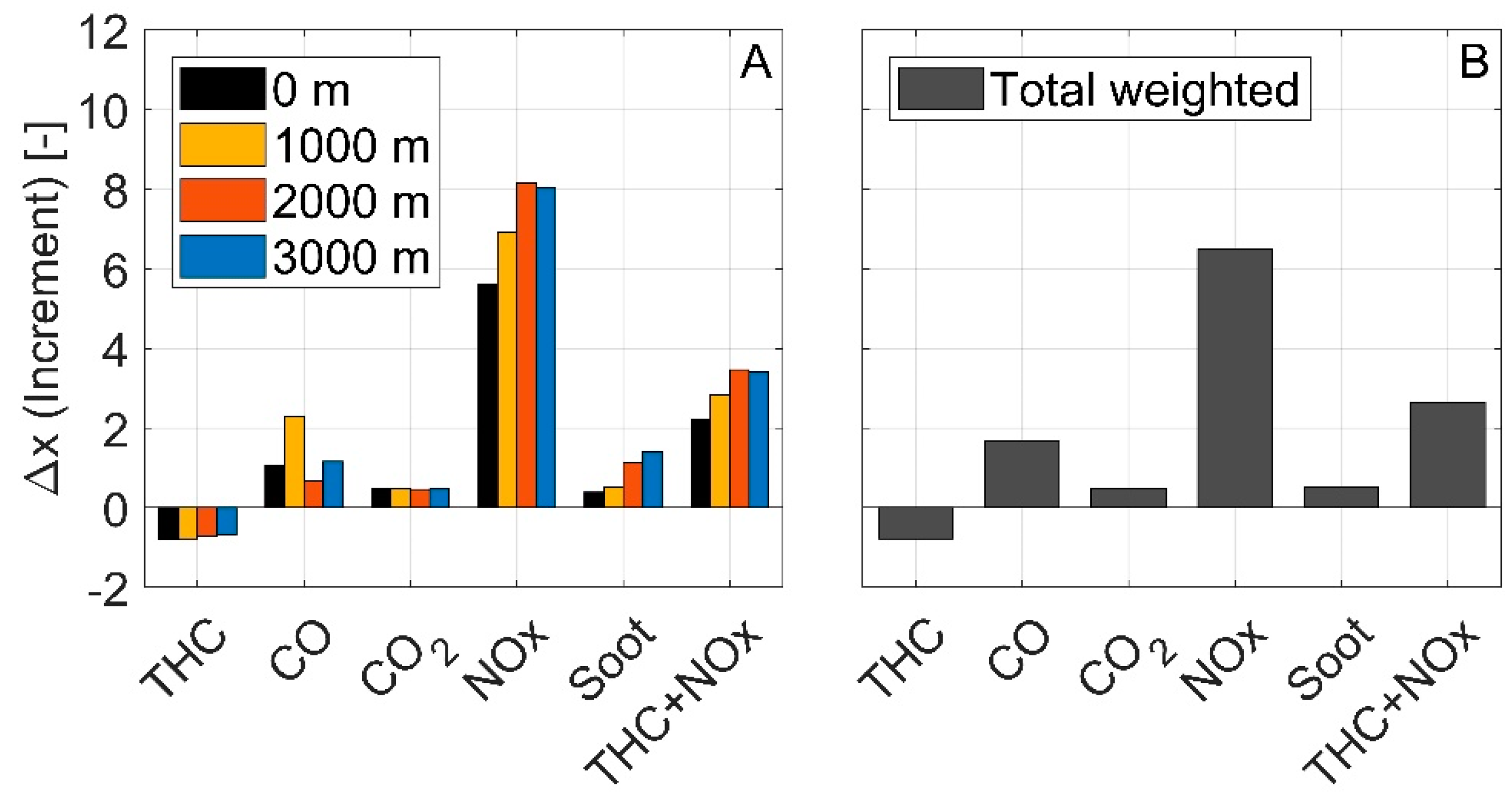 Energies 12 01278 g014