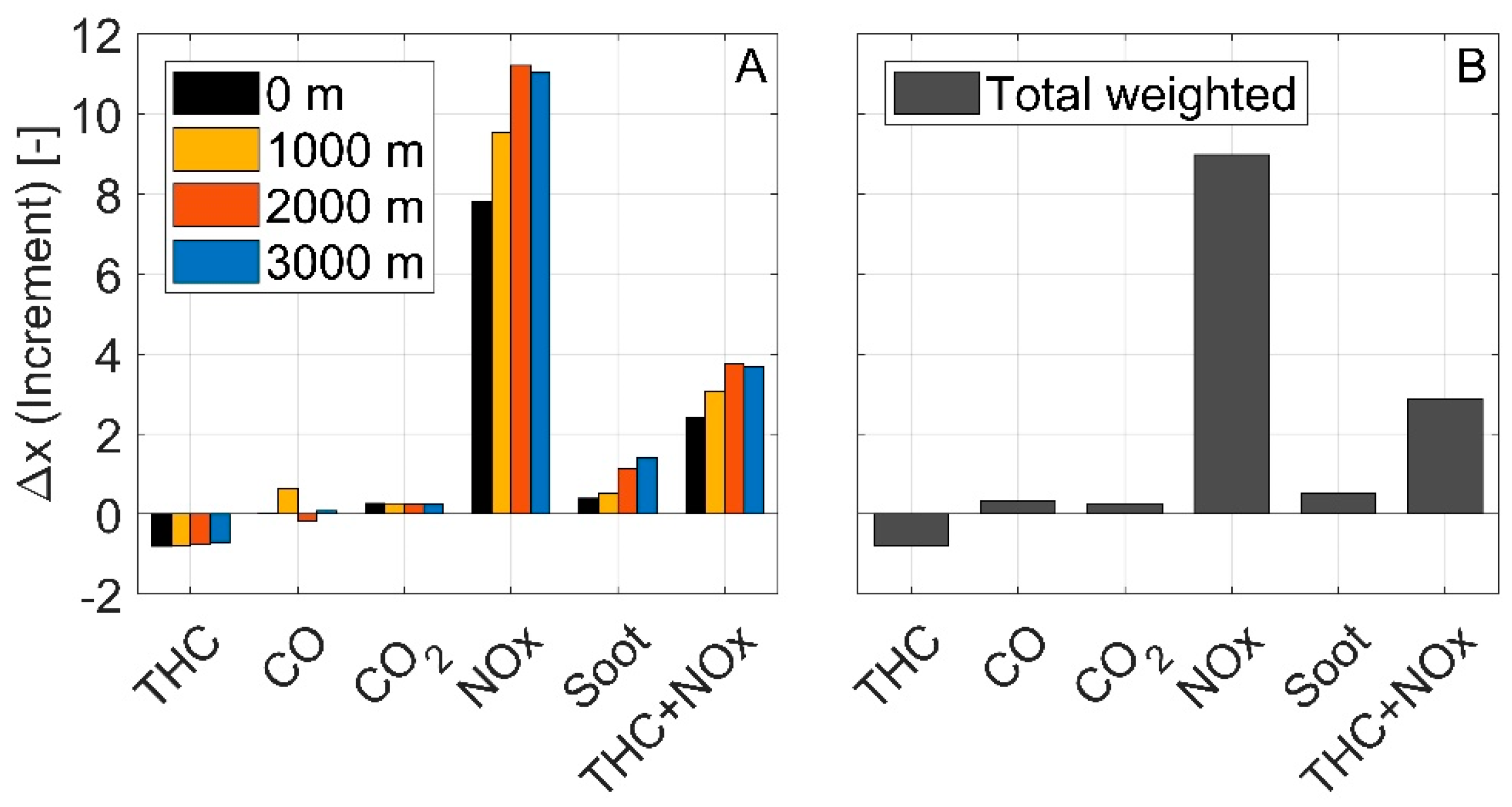 Energies 12 01278 g015